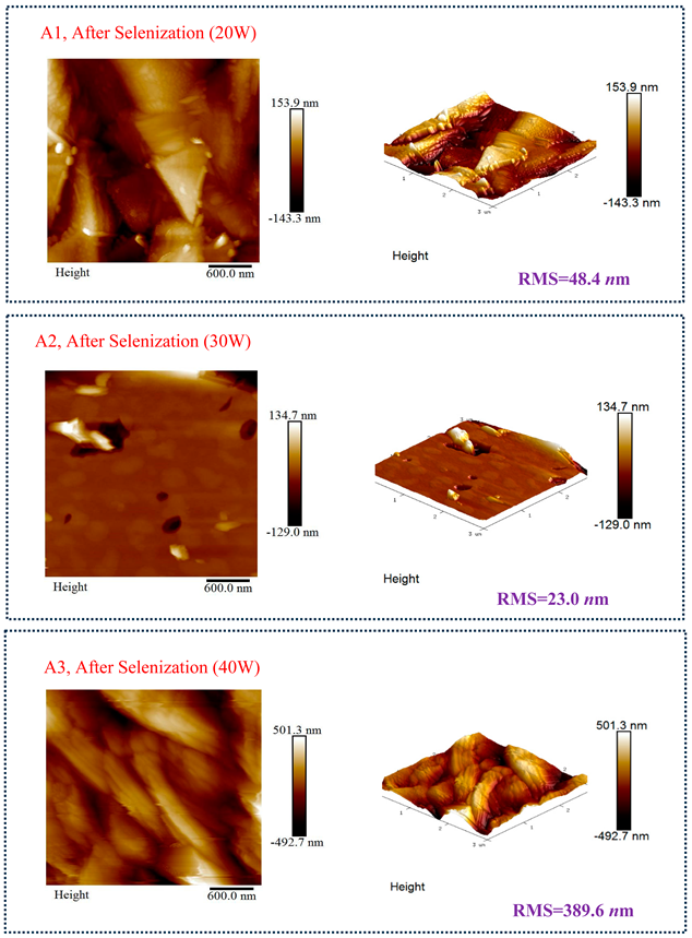 Molecules 30 00562 i013