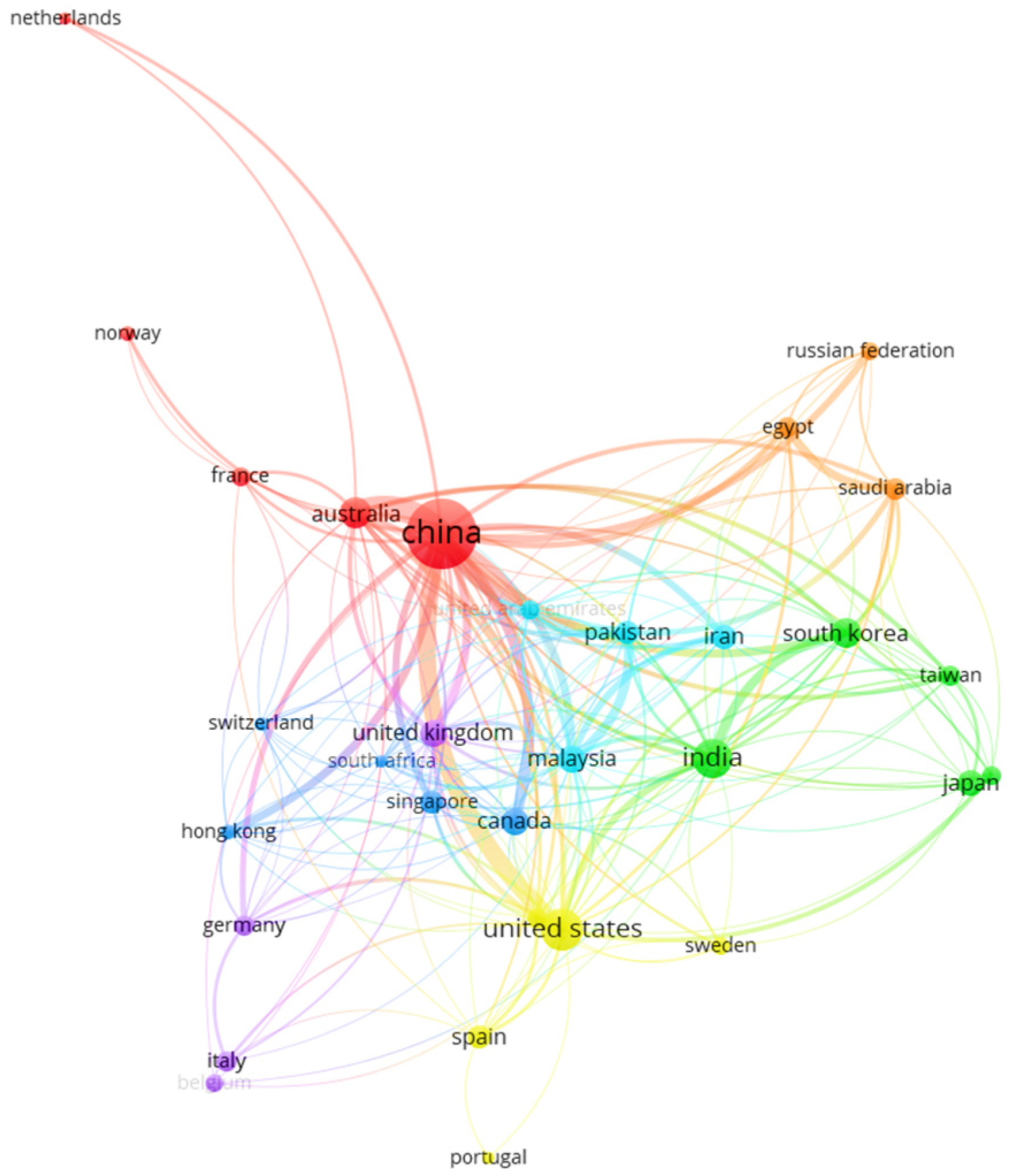 Molecules 30 00563 g002