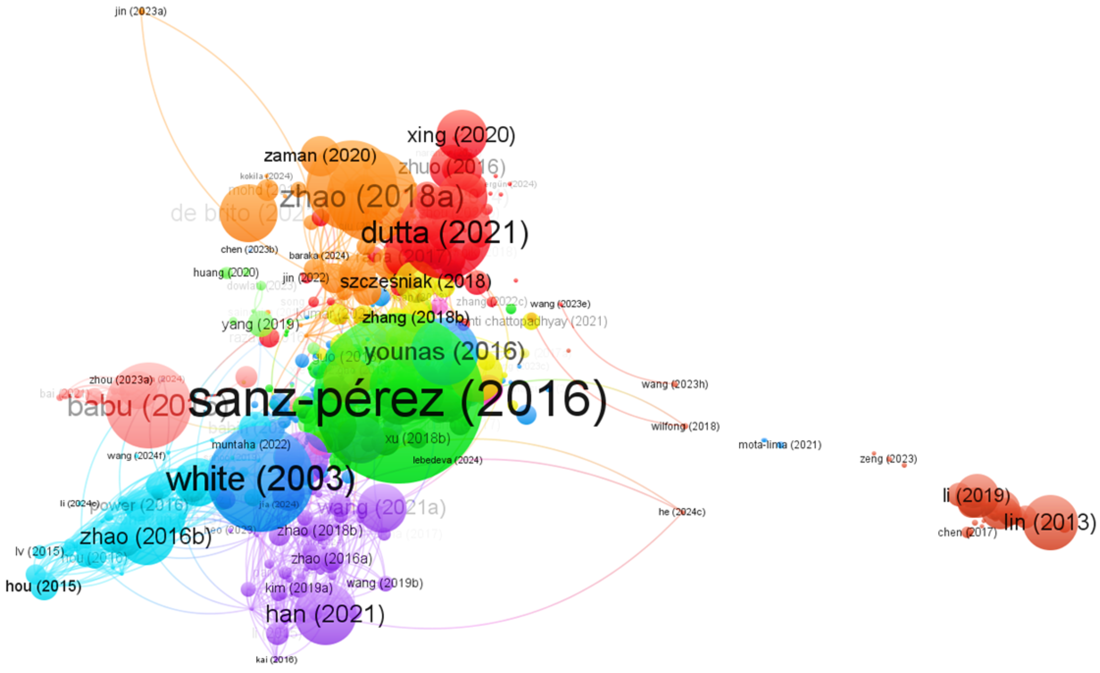 Molecules 30 00563 g006