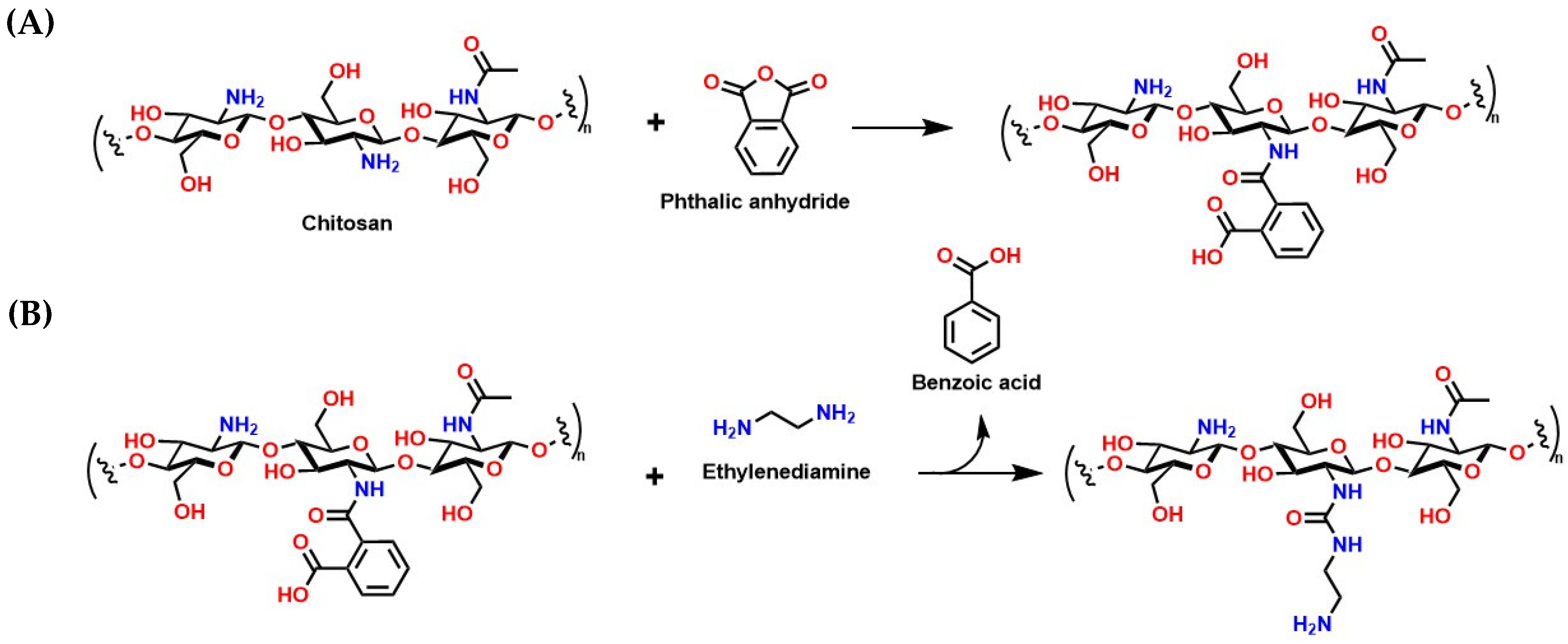 Molecules 30 00563 g015