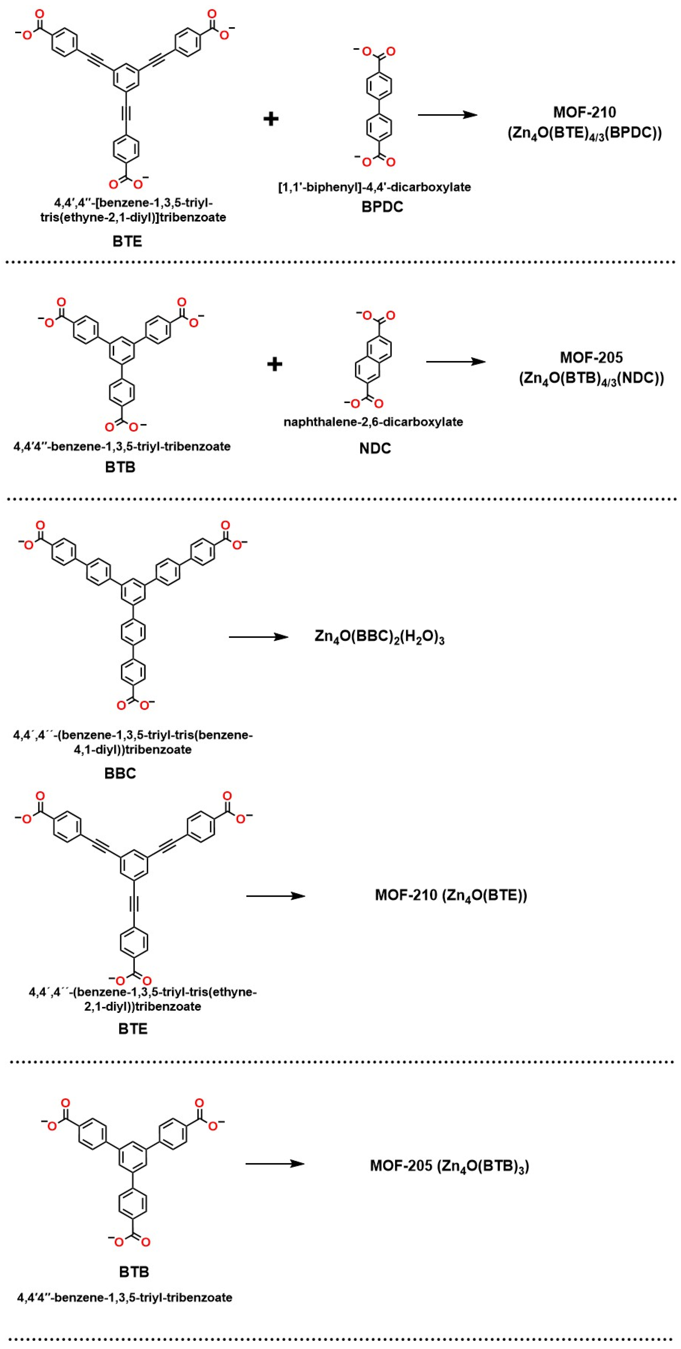 Molecules 30 00563 g017