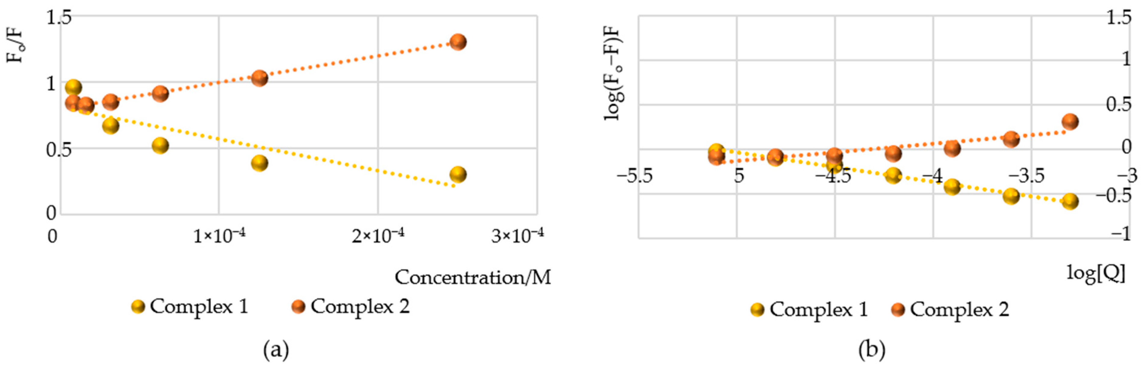 Molecules 30 00564 g008