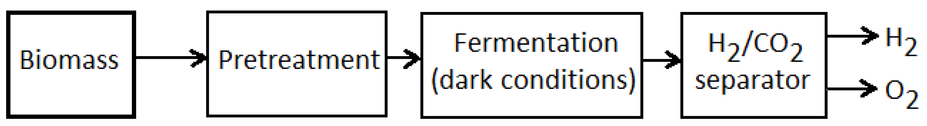 Molecules 30 00565 g005
