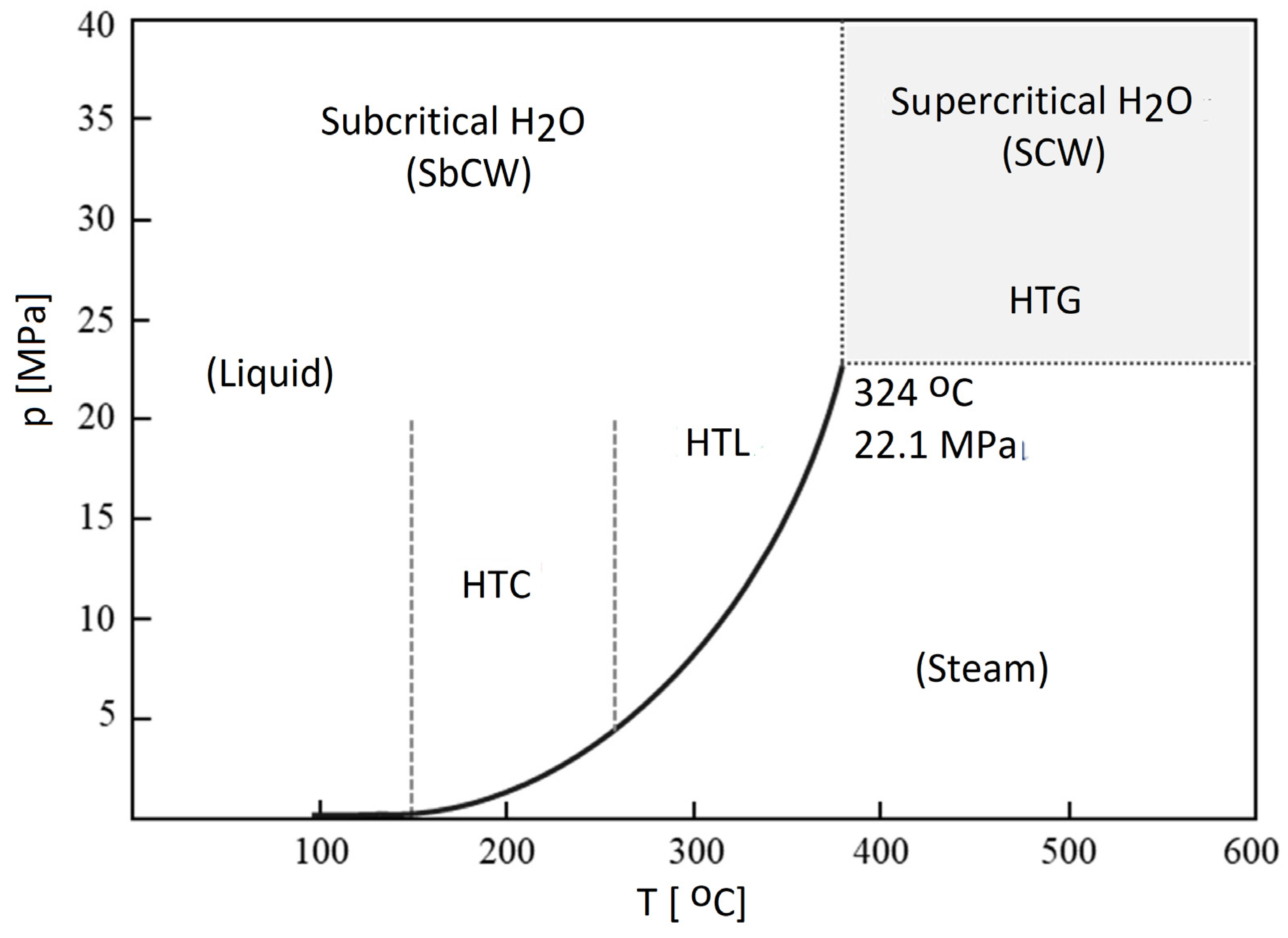 Molecules 30 00565 g012