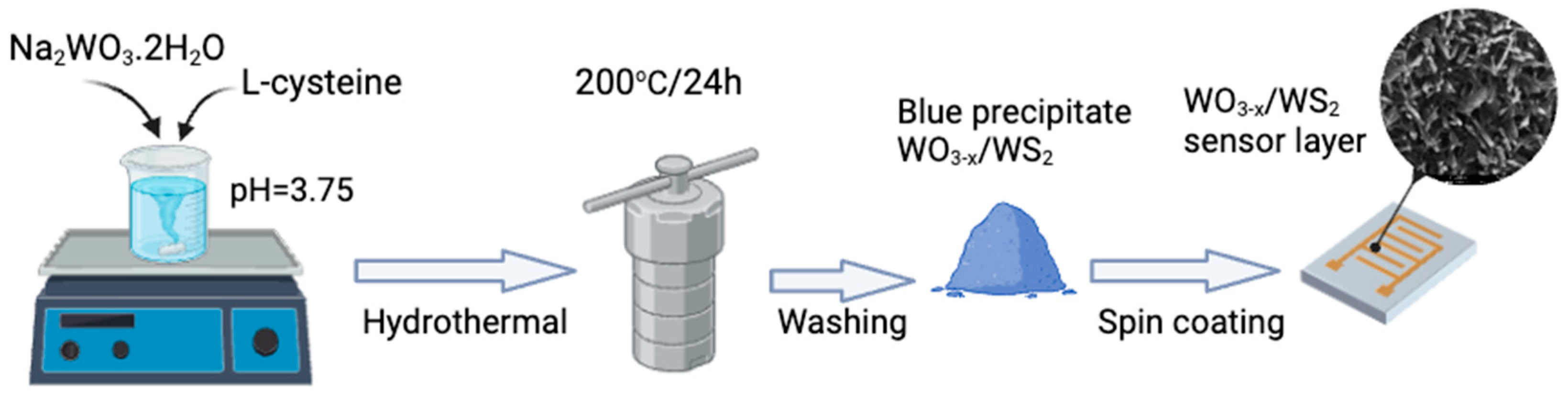 Molecules 30 00566 g011