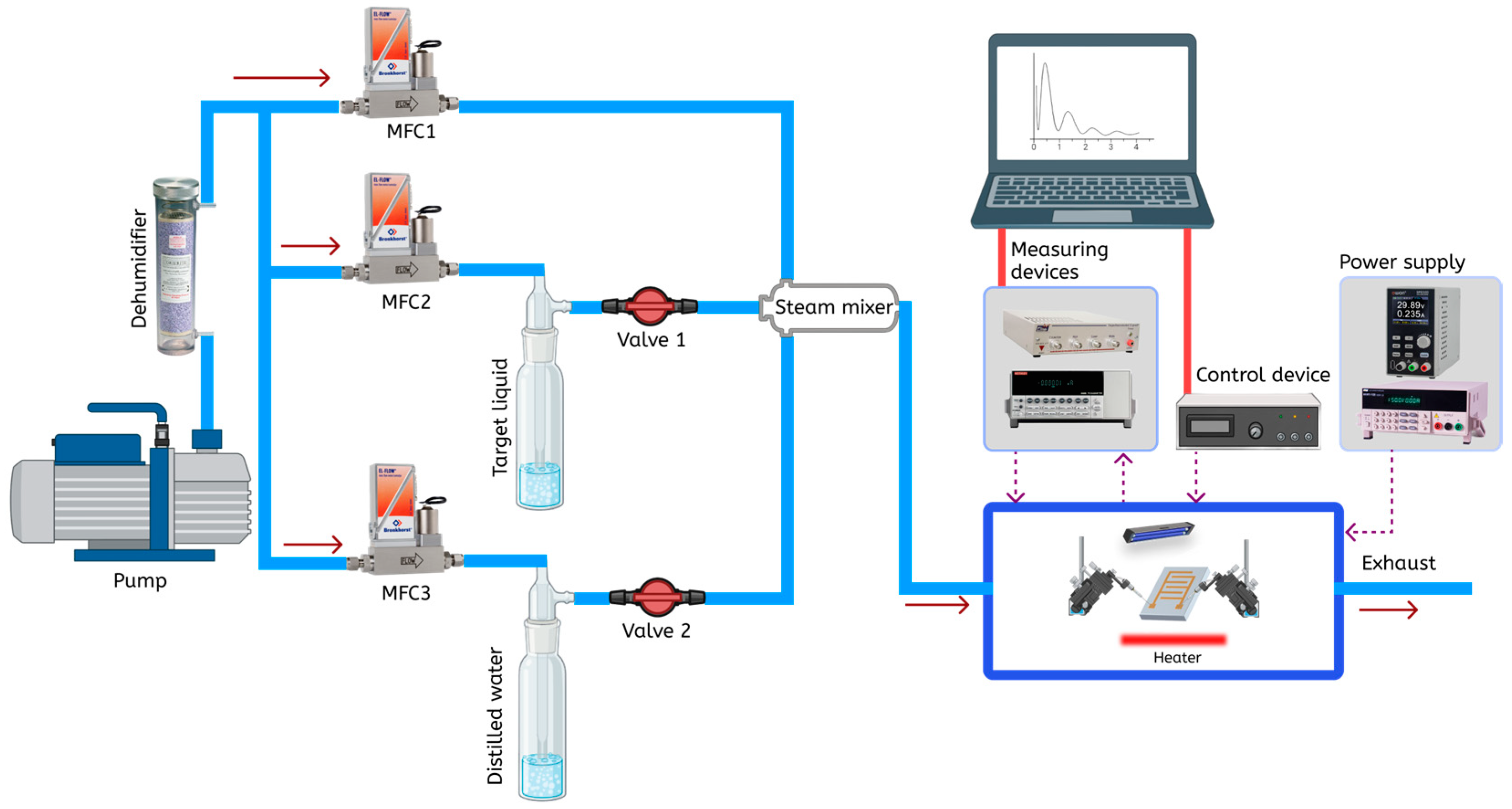 Molecules 30 00566 g012
