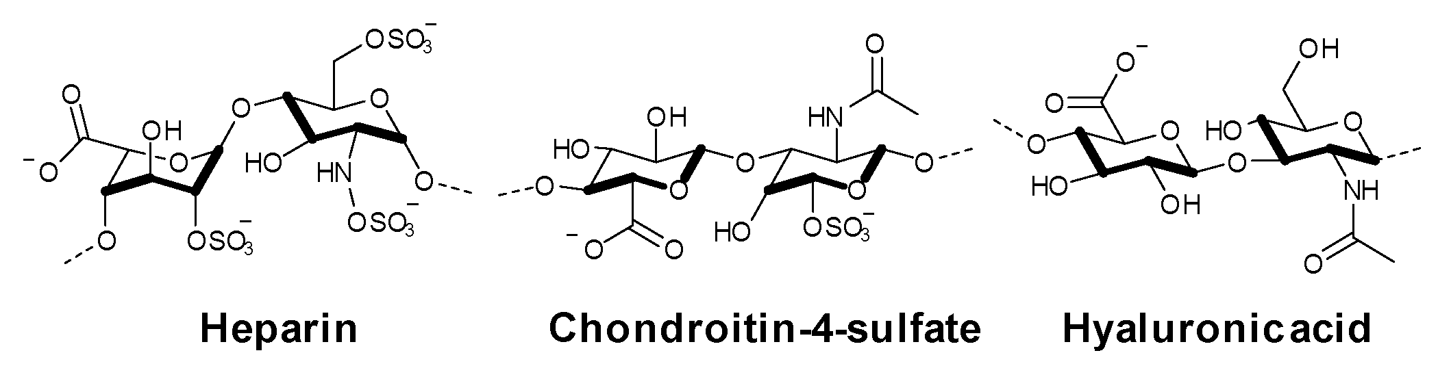 Molecules 30 00570 g007