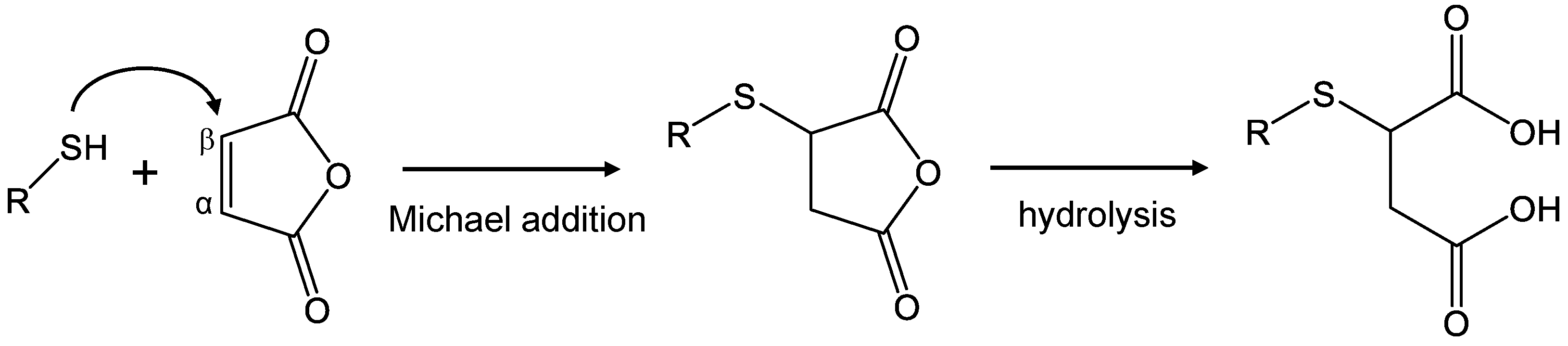 Molecules 30 00571 g001