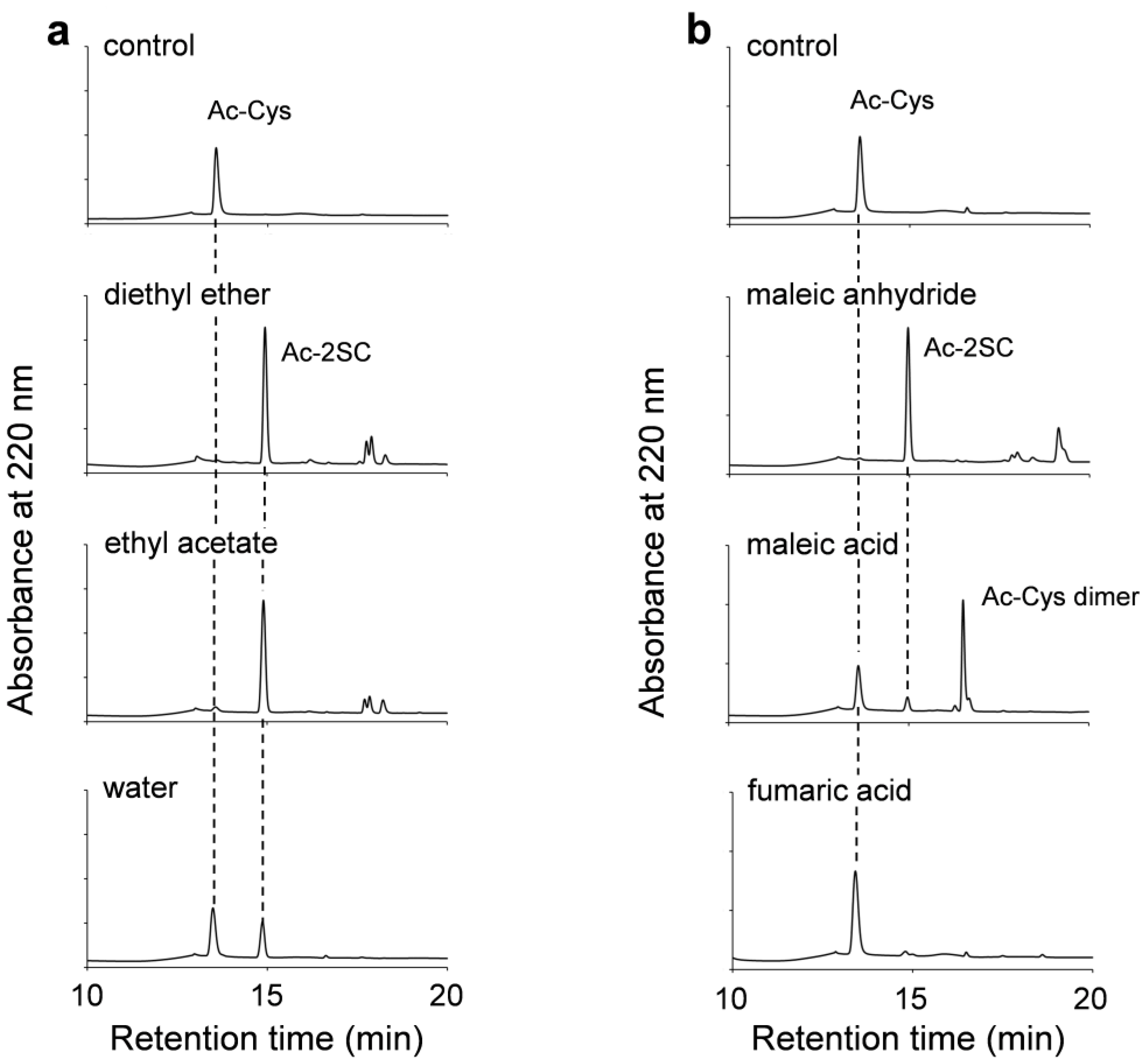 Molecules 30 00571 g002