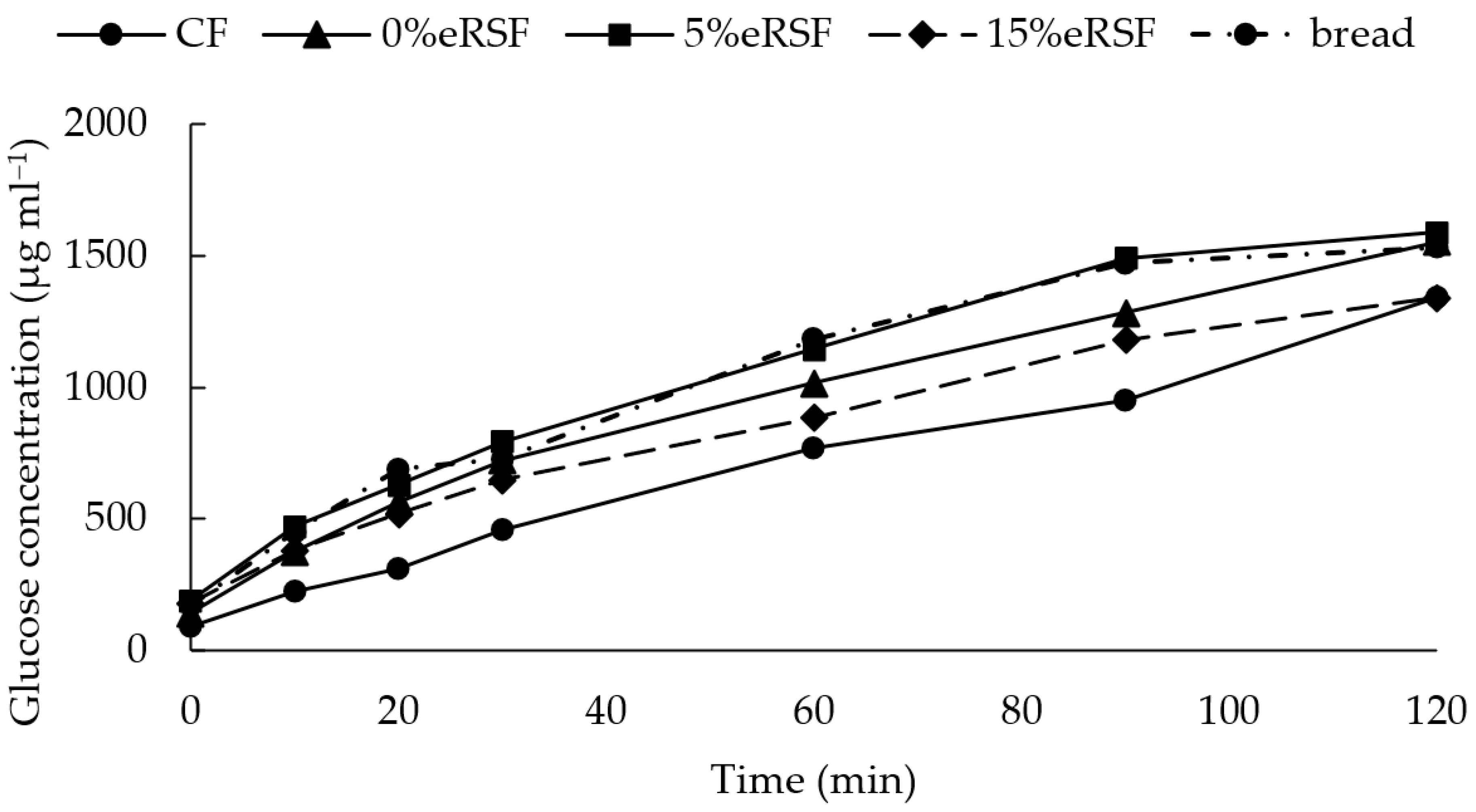 Molecules 30 00573 g006