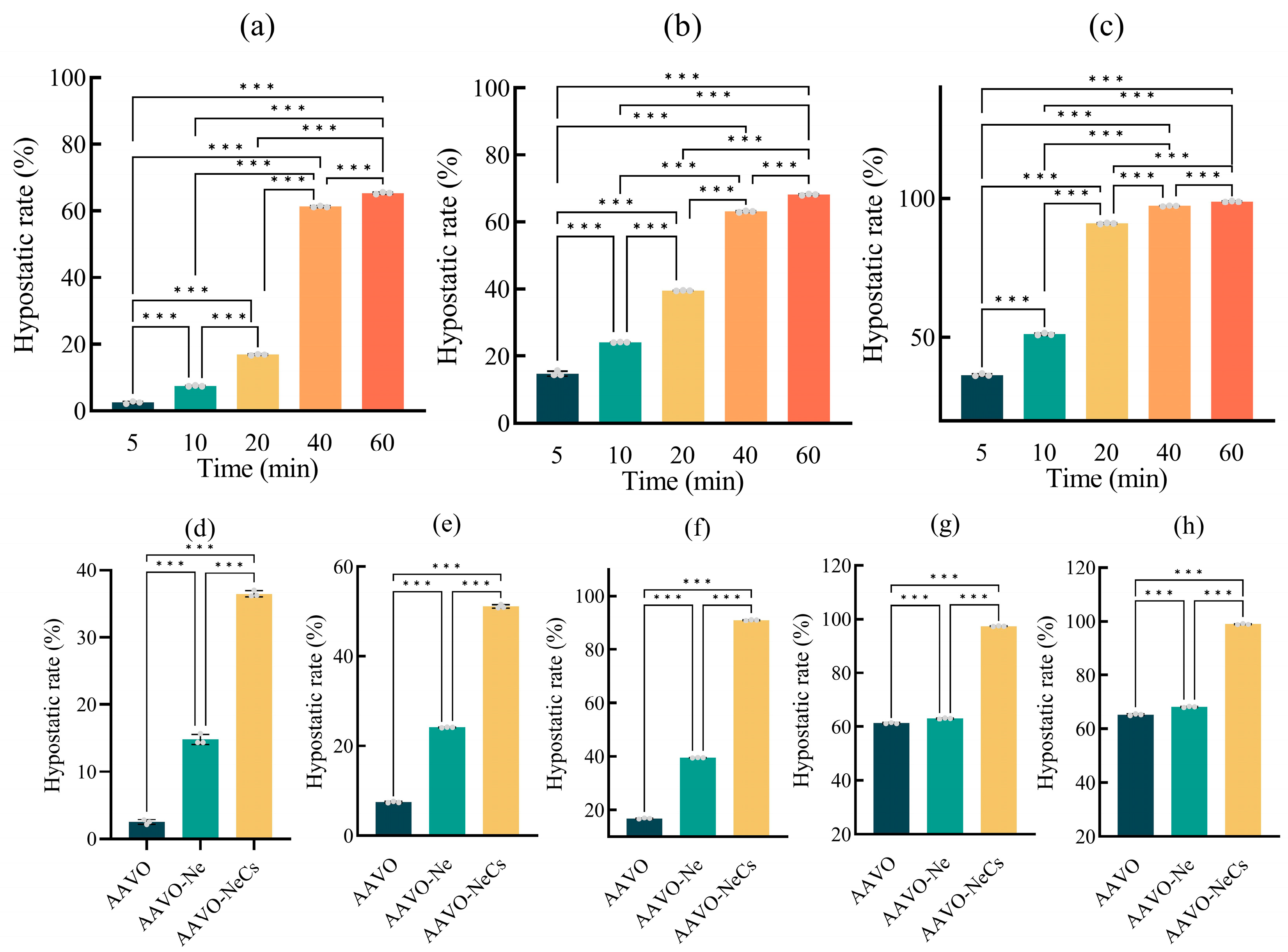 Molecules 30 00585 g005