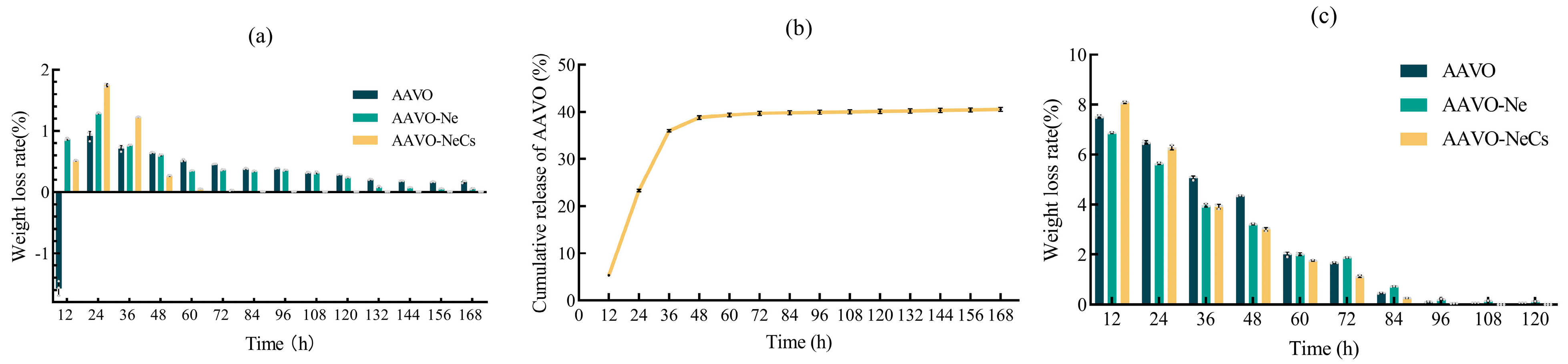 Molecules 30 00585 g006