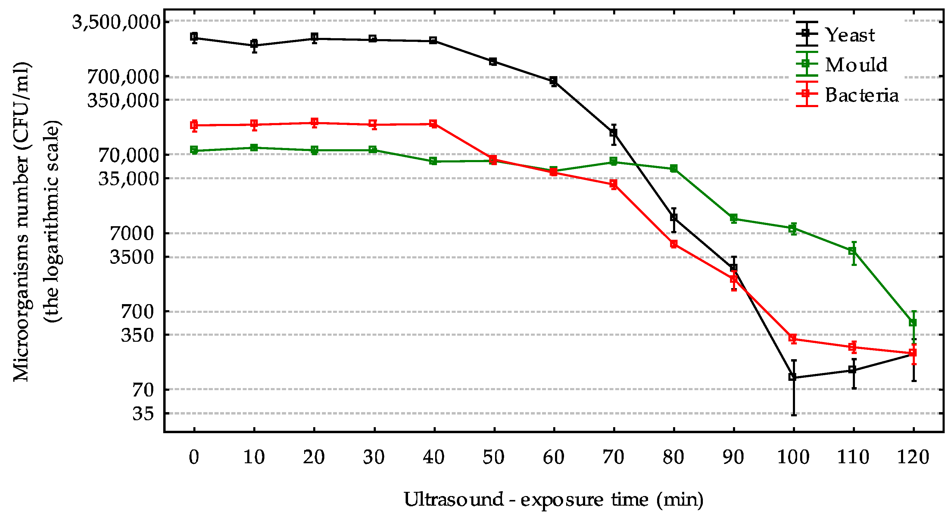 Molecules 30 00587 g001