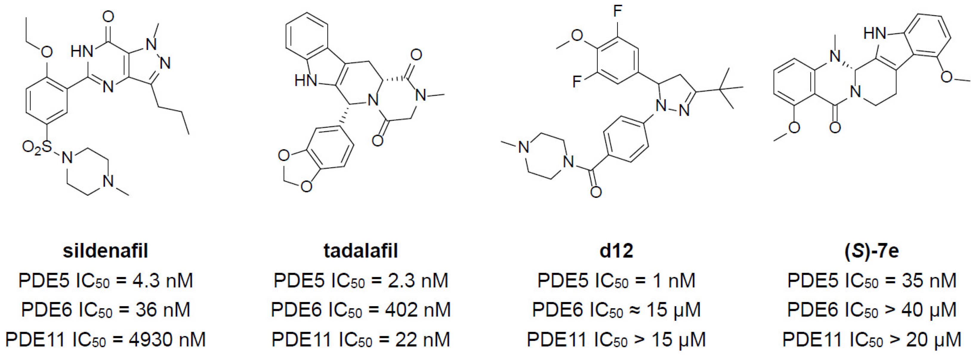 Molecules 30 00588 g001