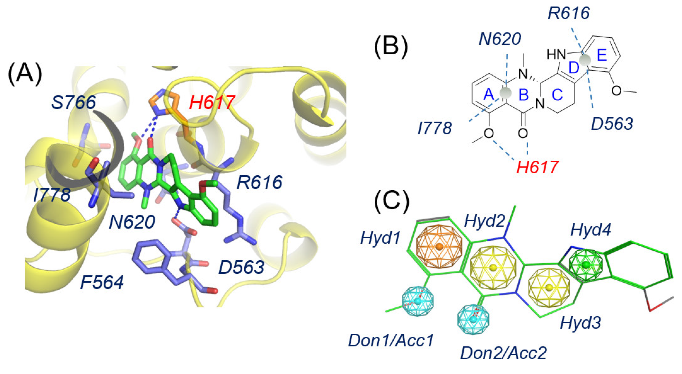 Molecules 30 00588 g003