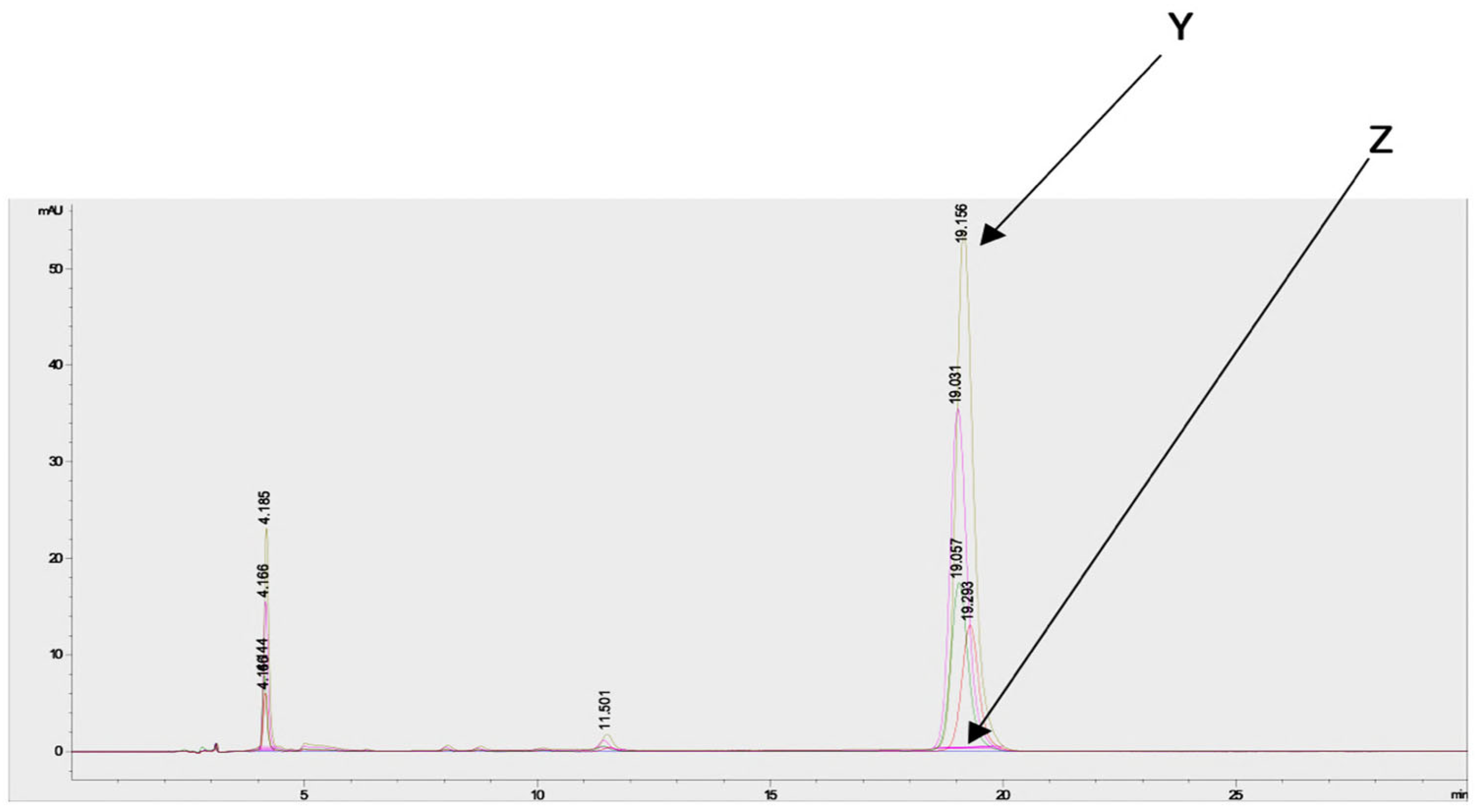 Molecules 30 00596 g006