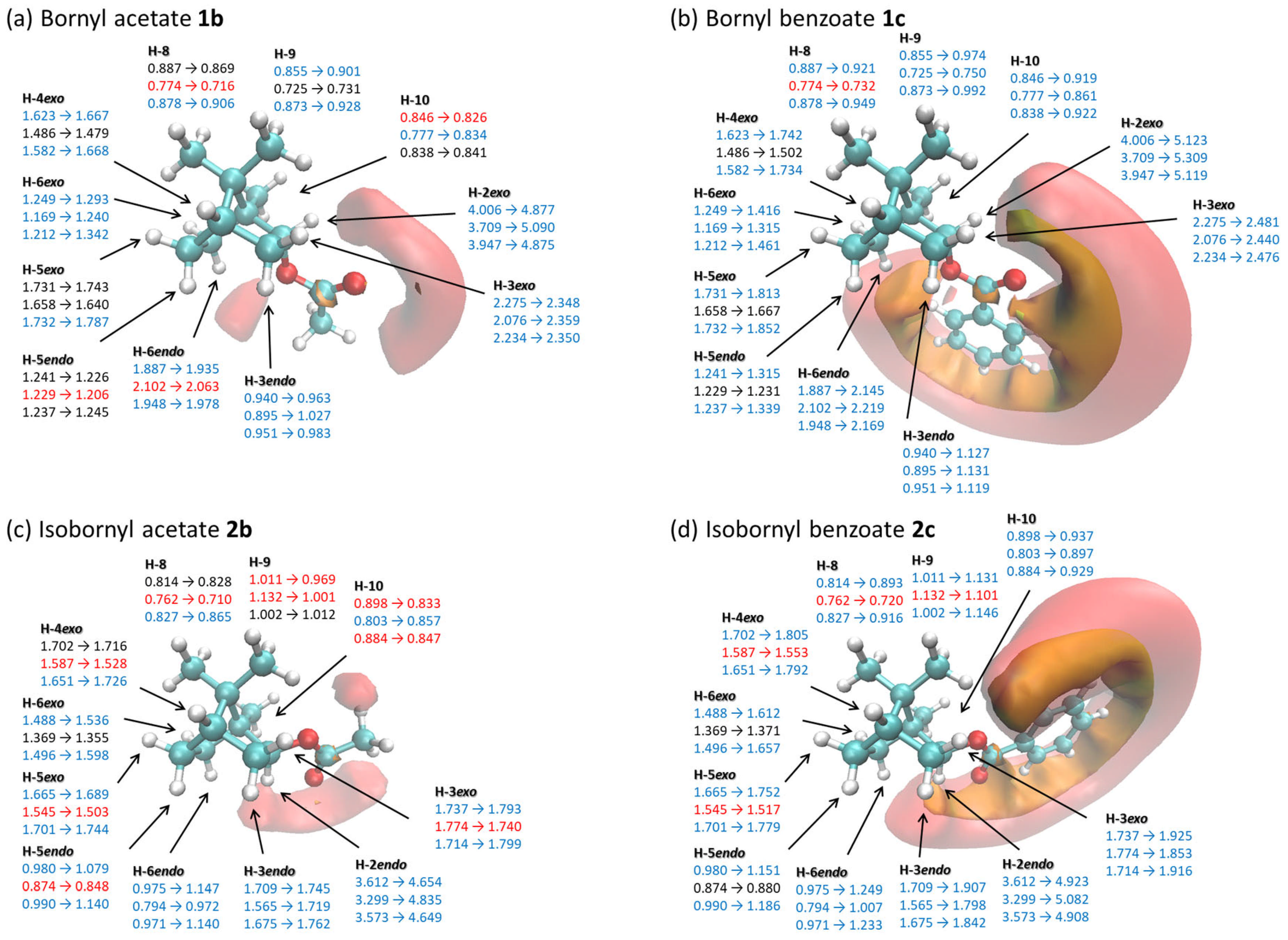 Molecules 30 00597 g003