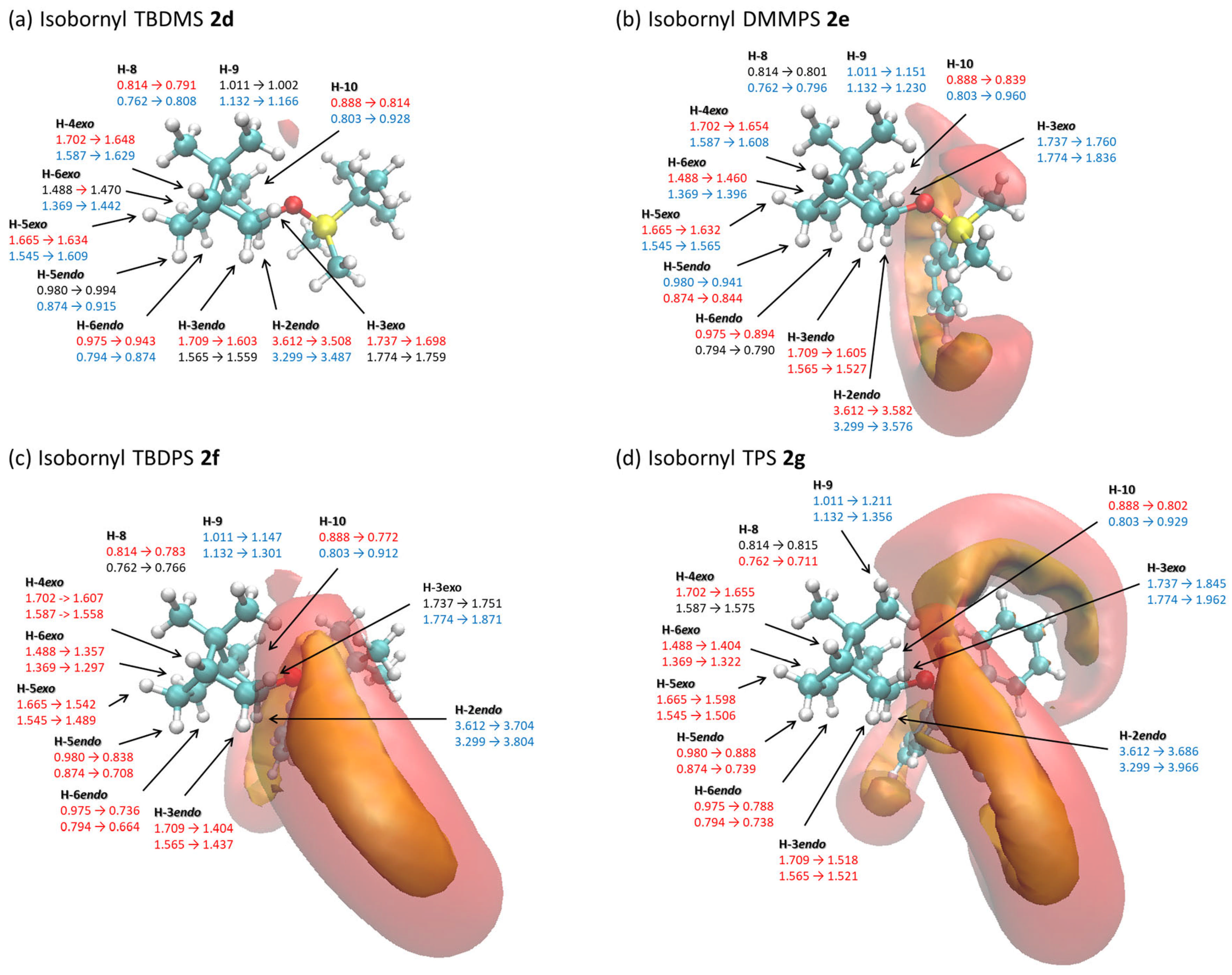 Molecules 30 00597 g005