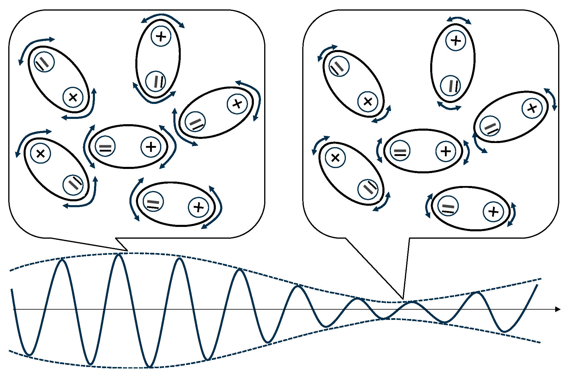 Molecules 30 00598 g002