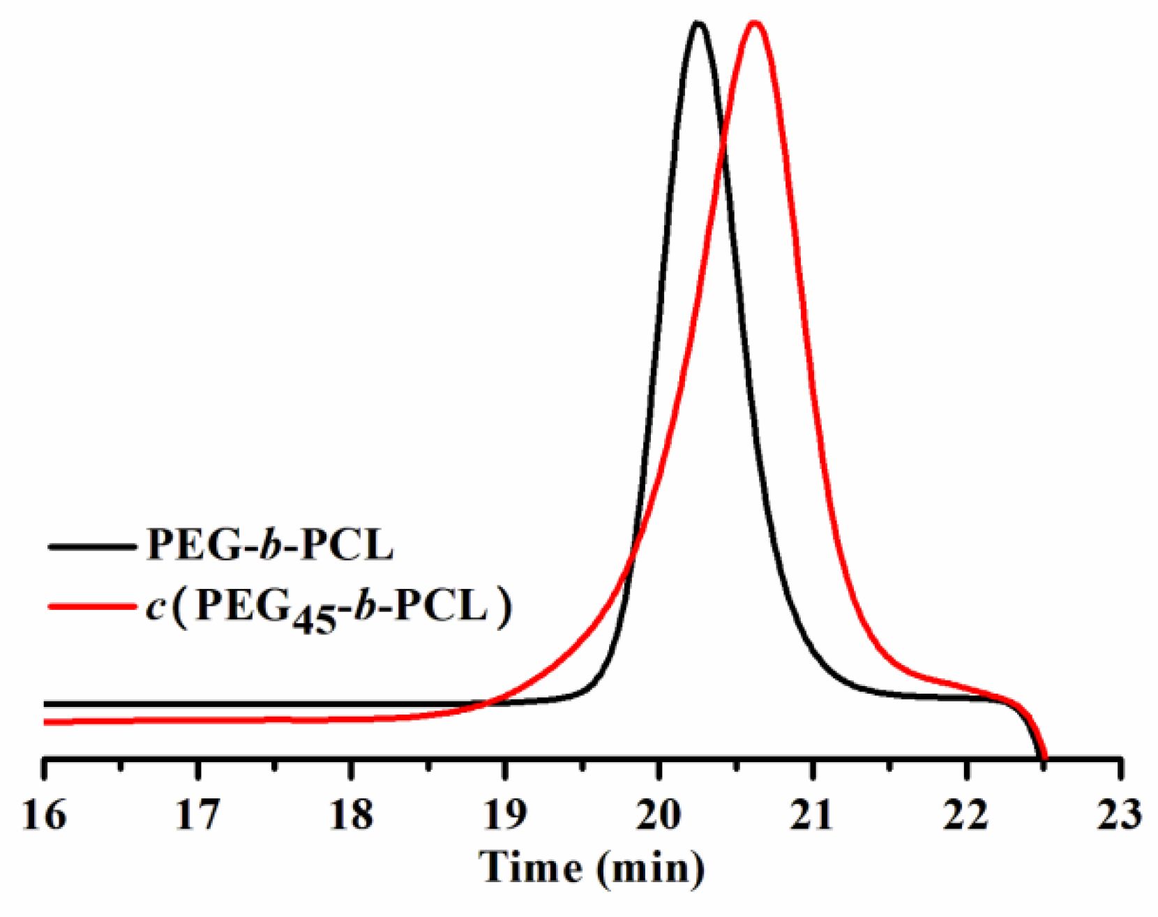 Molecules 30 00599 g001
