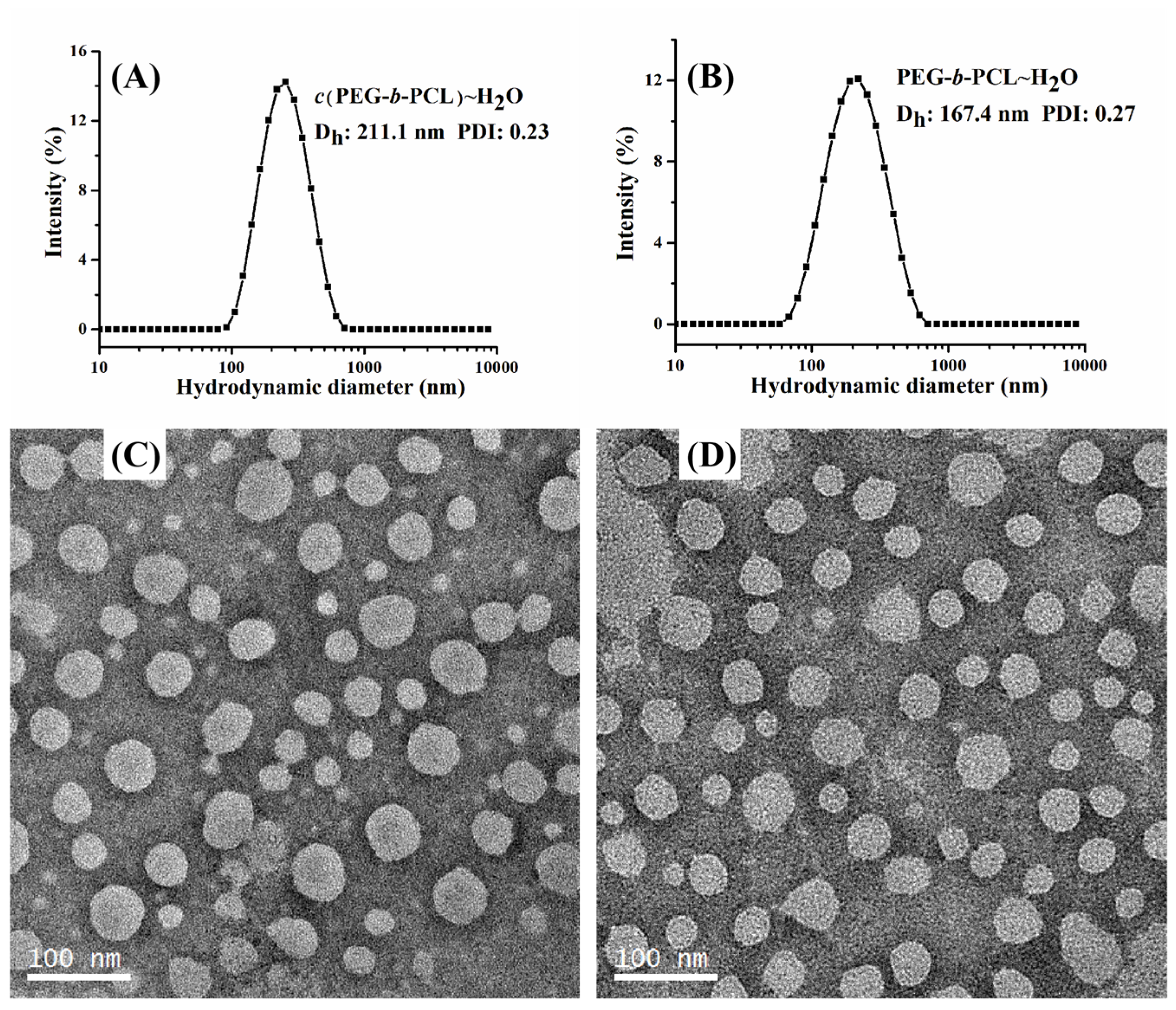 Molecules 30 00599 g002