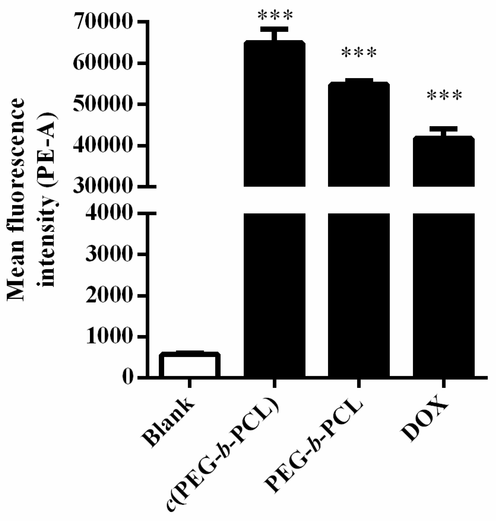 Molecules 30 00599 g005