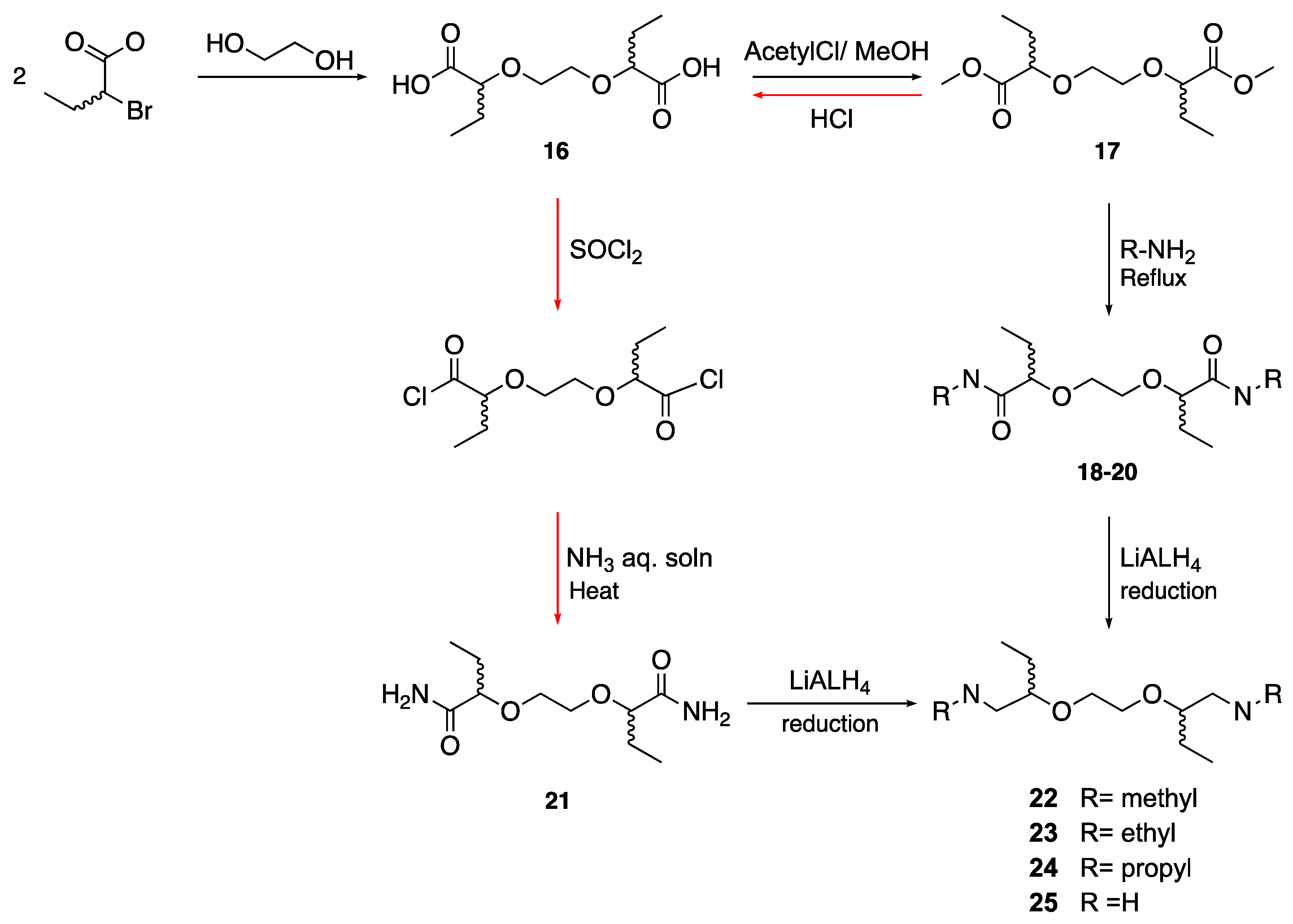 Molecules 30 00600 sch002