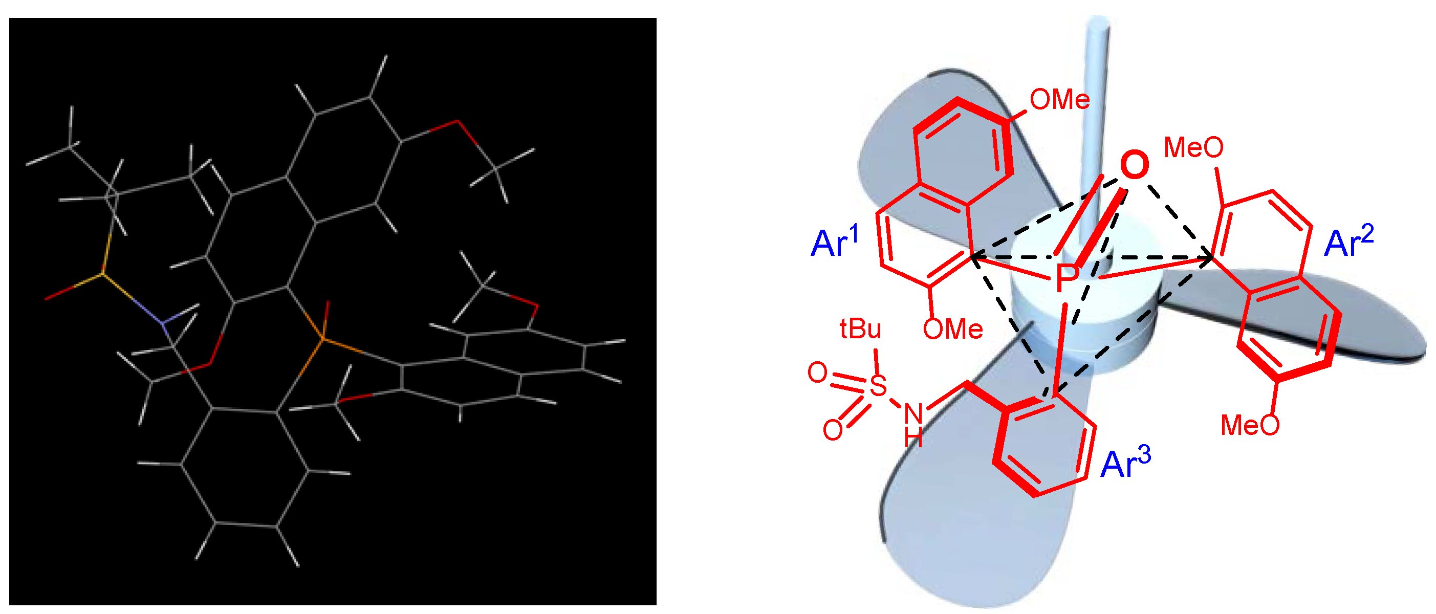 Molecules 30 00603 g003