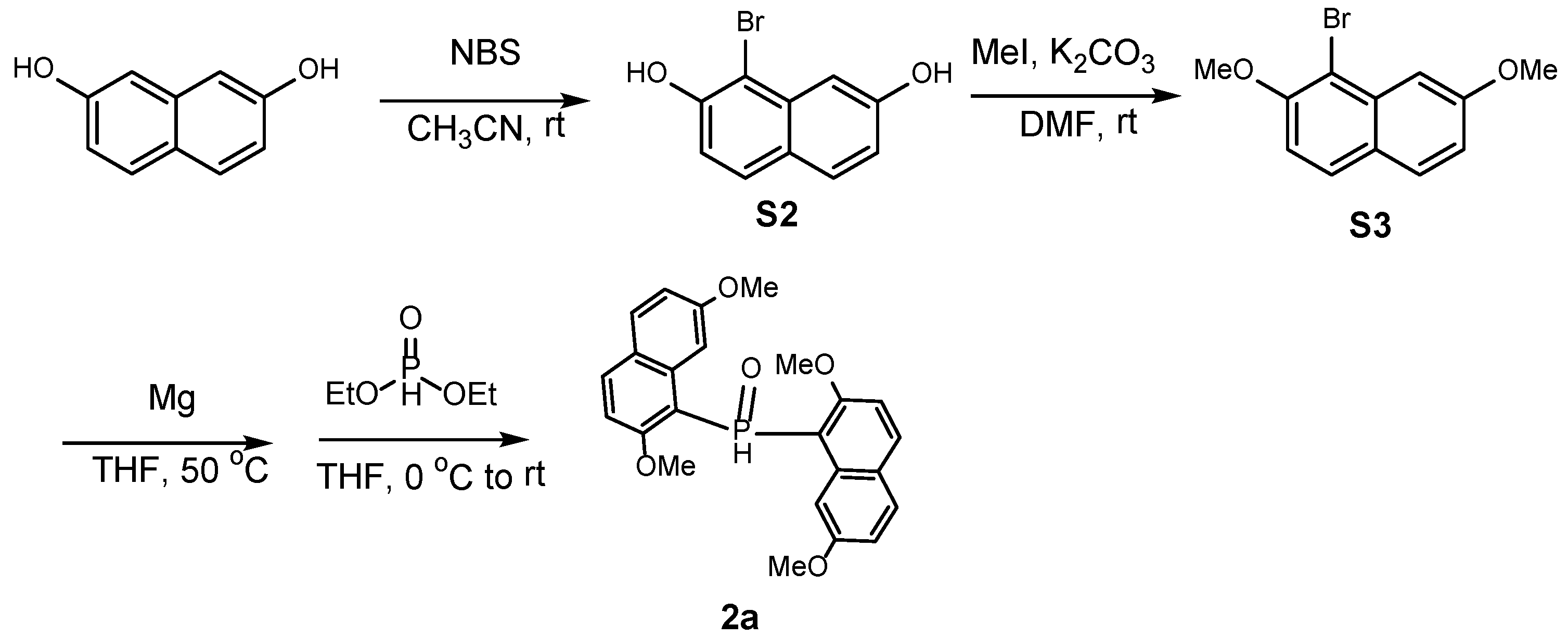 Molecules 30 00603 sch002