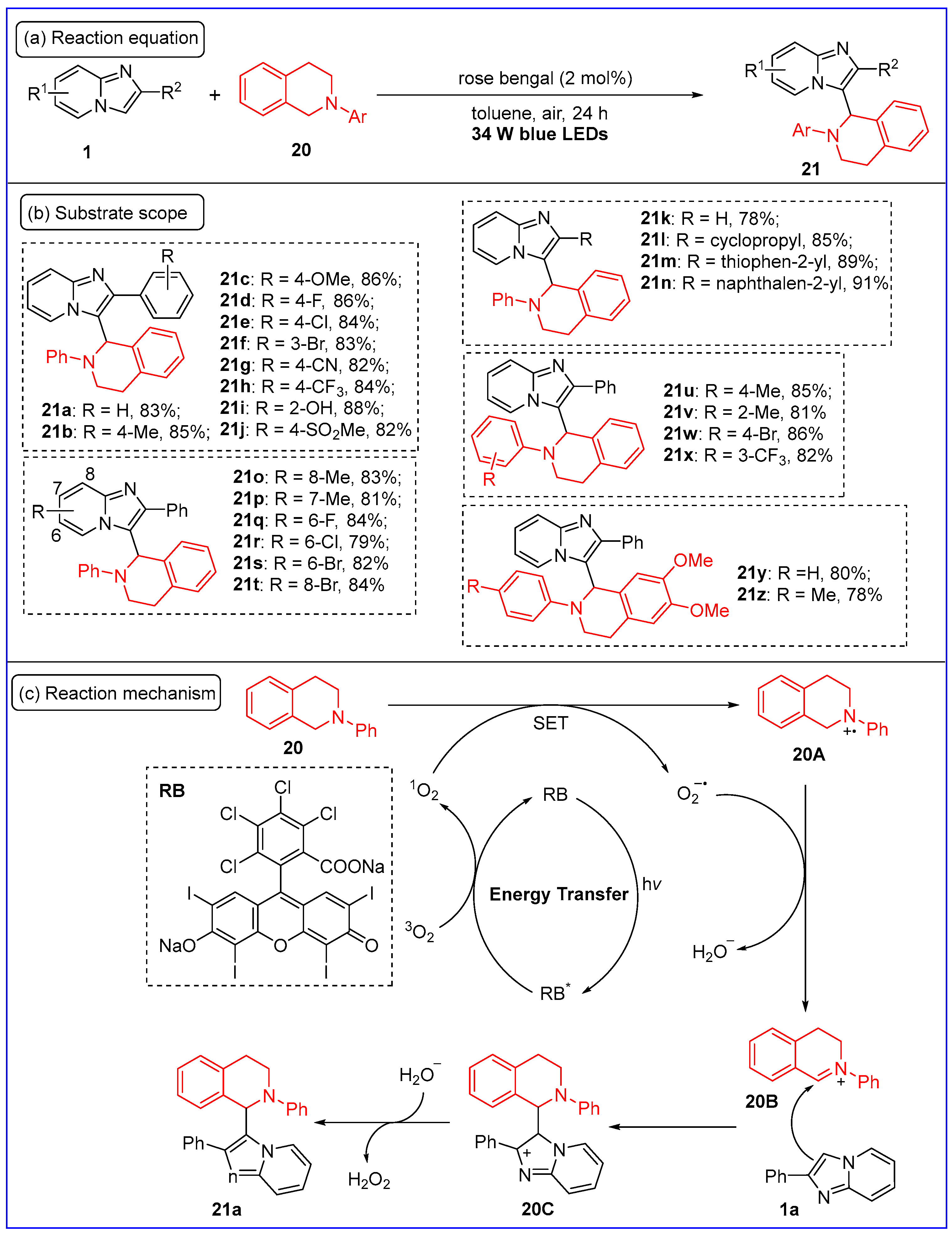 Molecules 30 00607 sch011