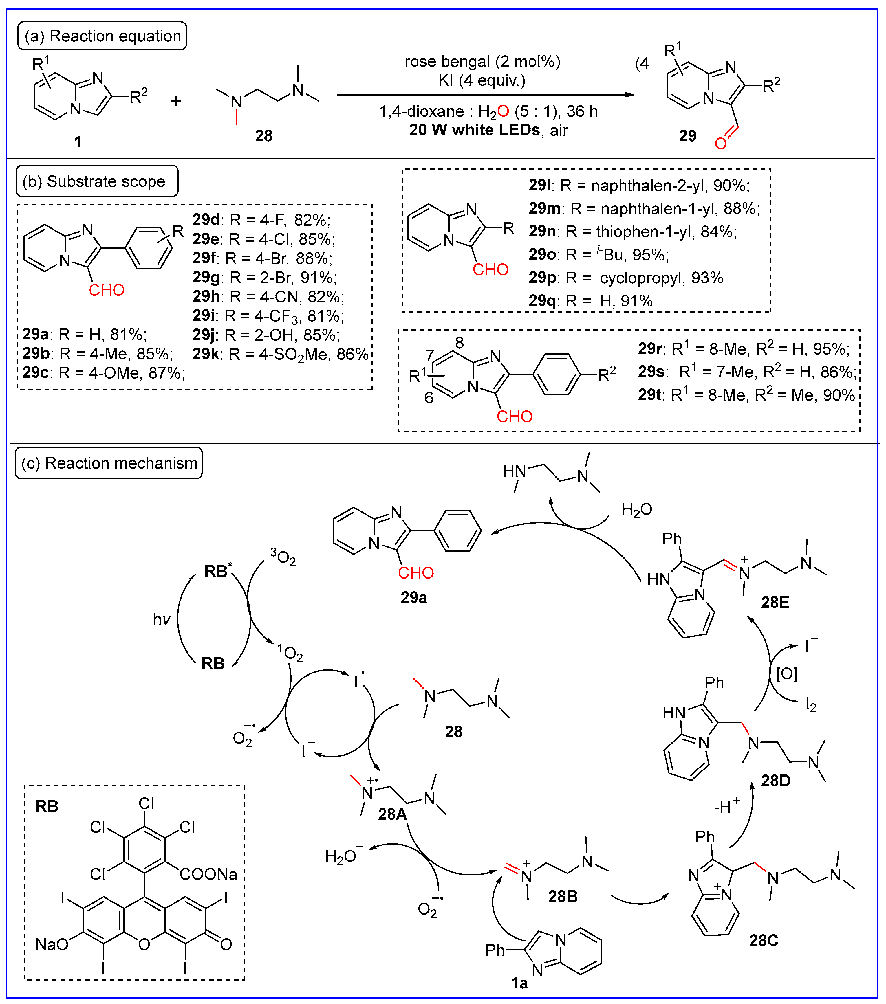 Molecules 30 00607 sch016