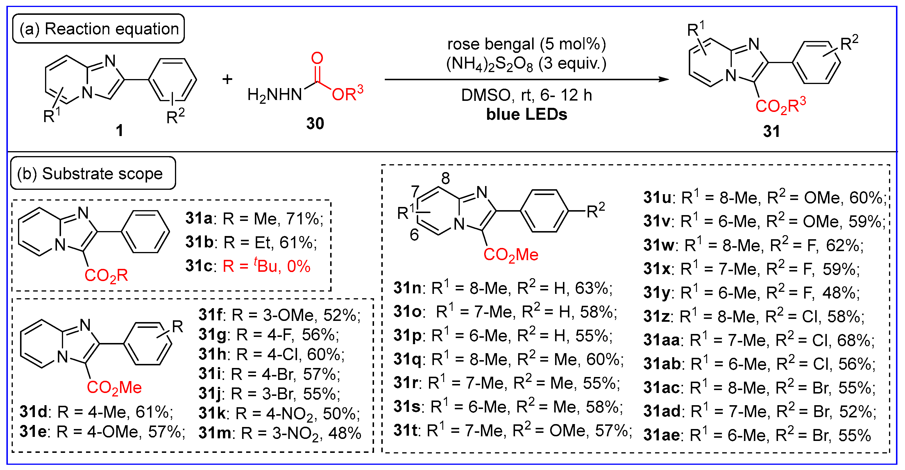Molecules 30 00607 sch017
