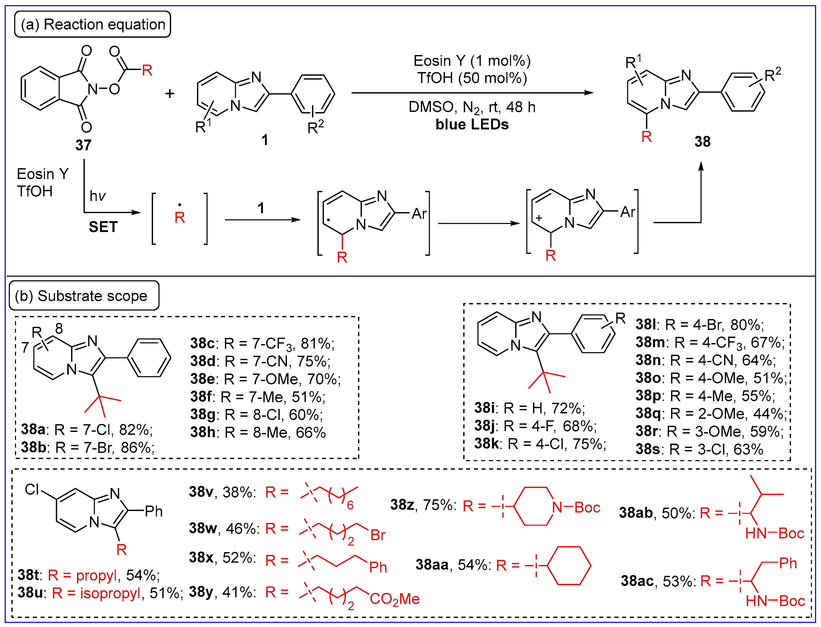 Molecules 30 00607 sch021