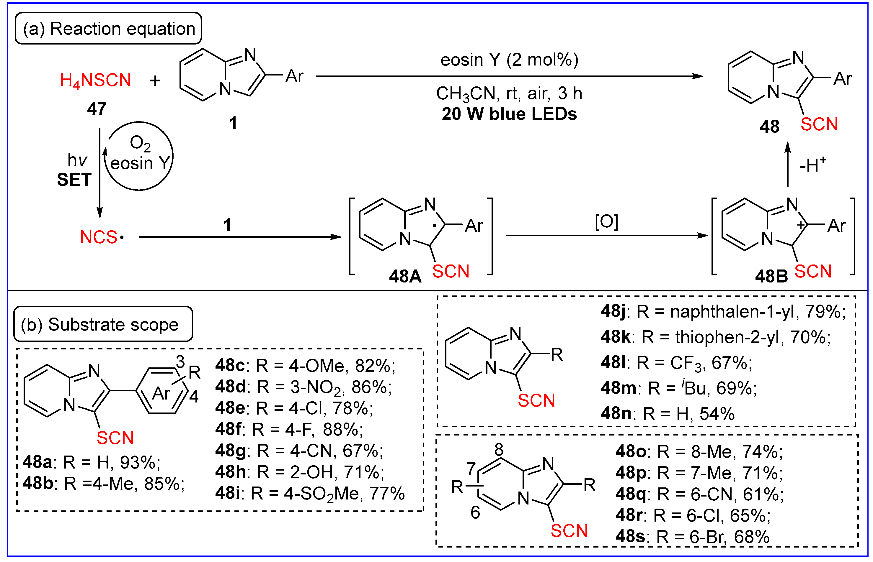 Molecules 30 00607 sch026