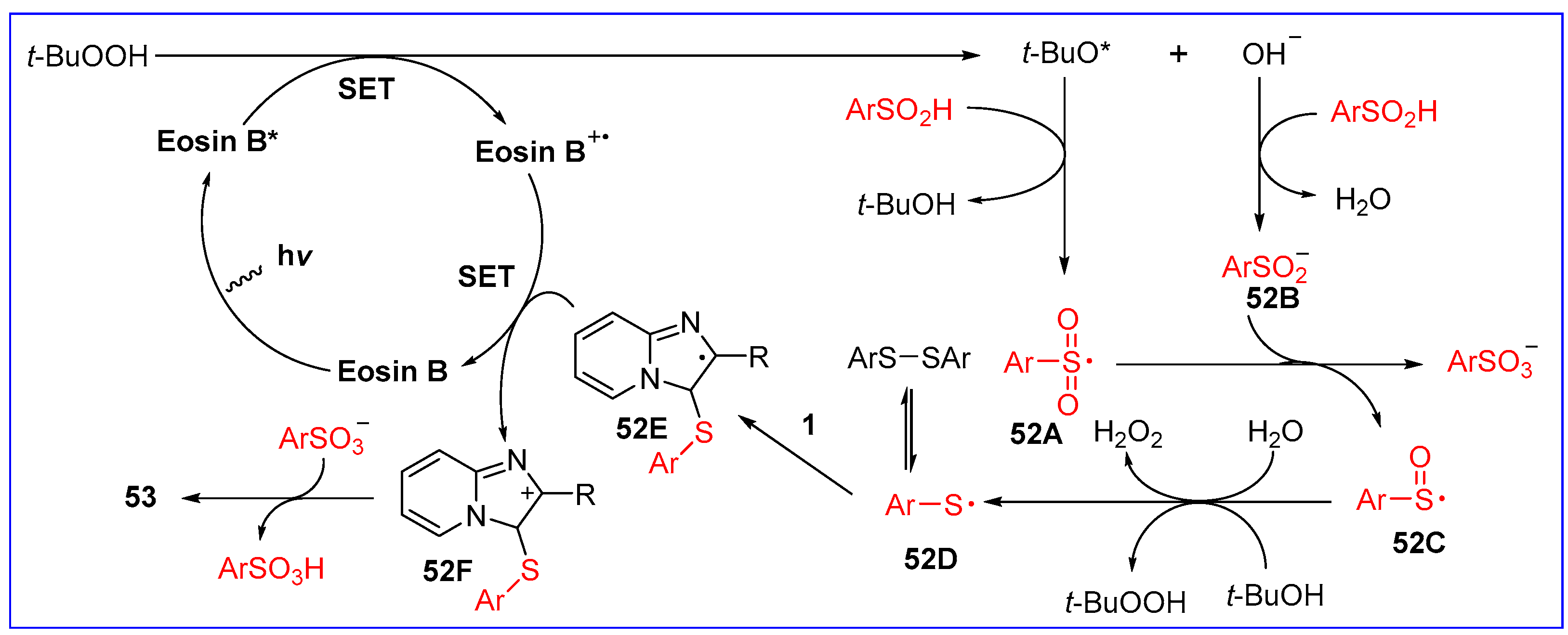 Molecules 30 00607 sch029