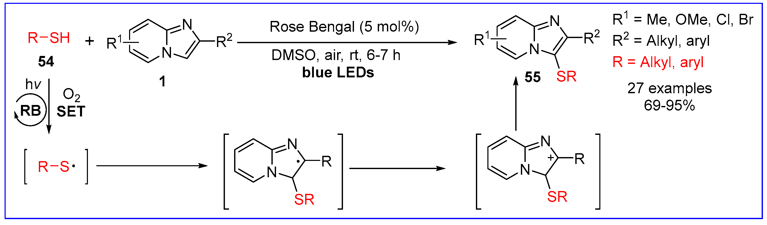 Molecules 30 00607 sch030