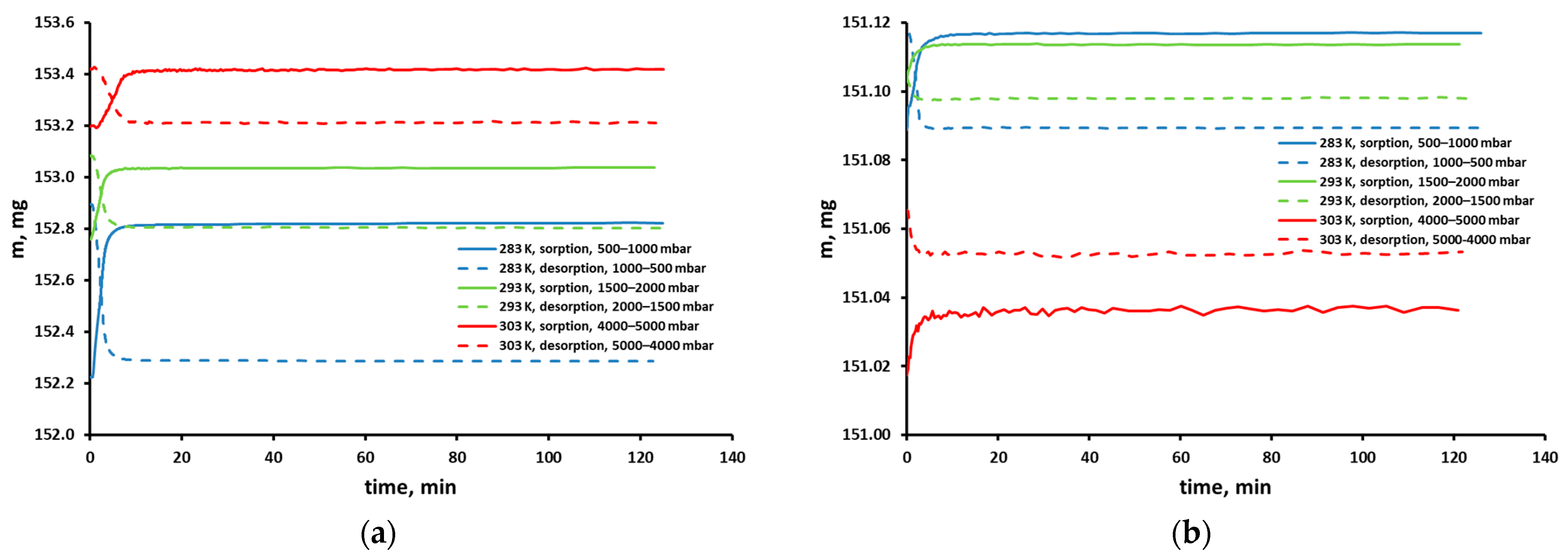 Molecules 30 00614 g002