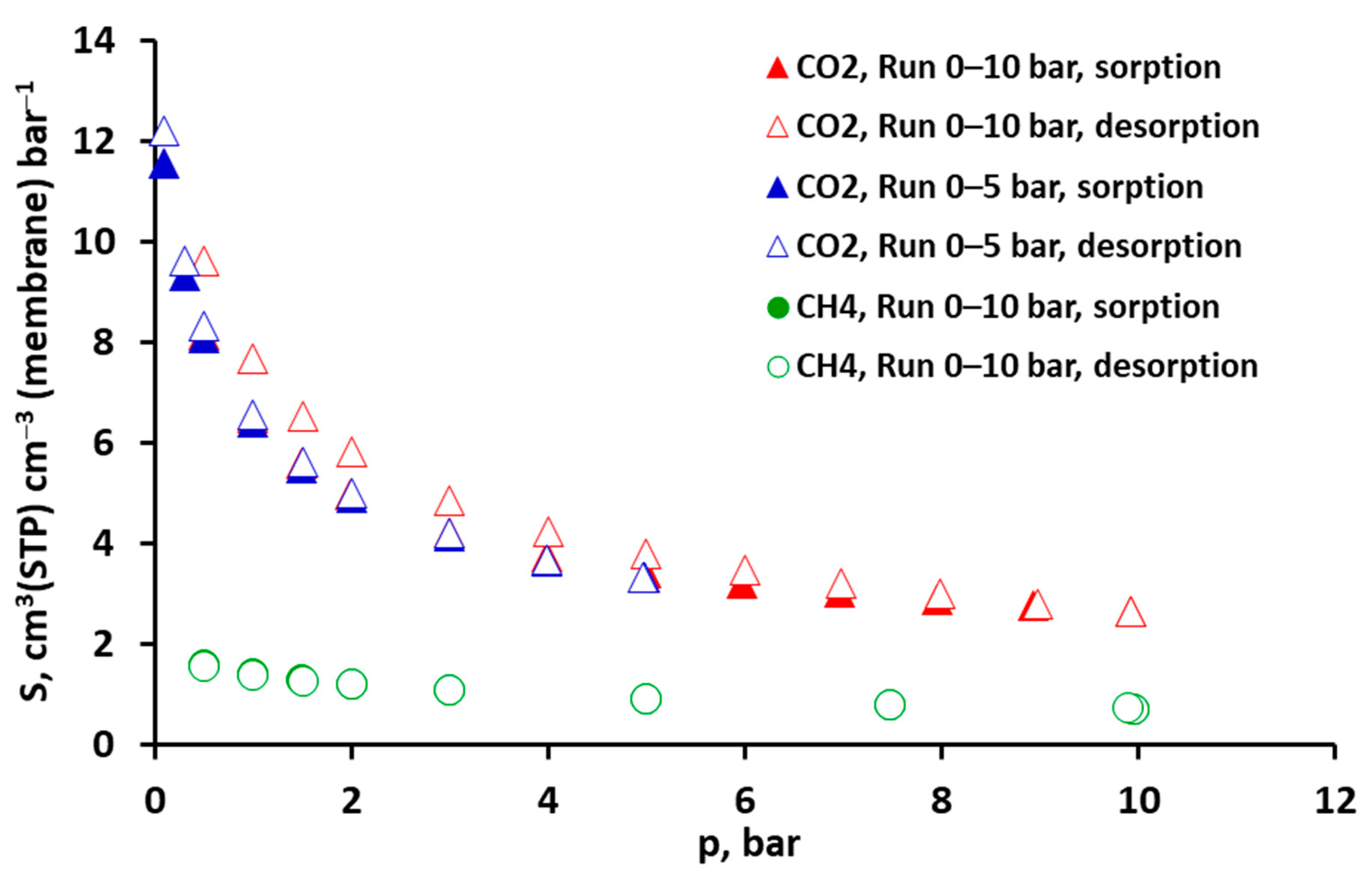 Molecules 30 00614 g003