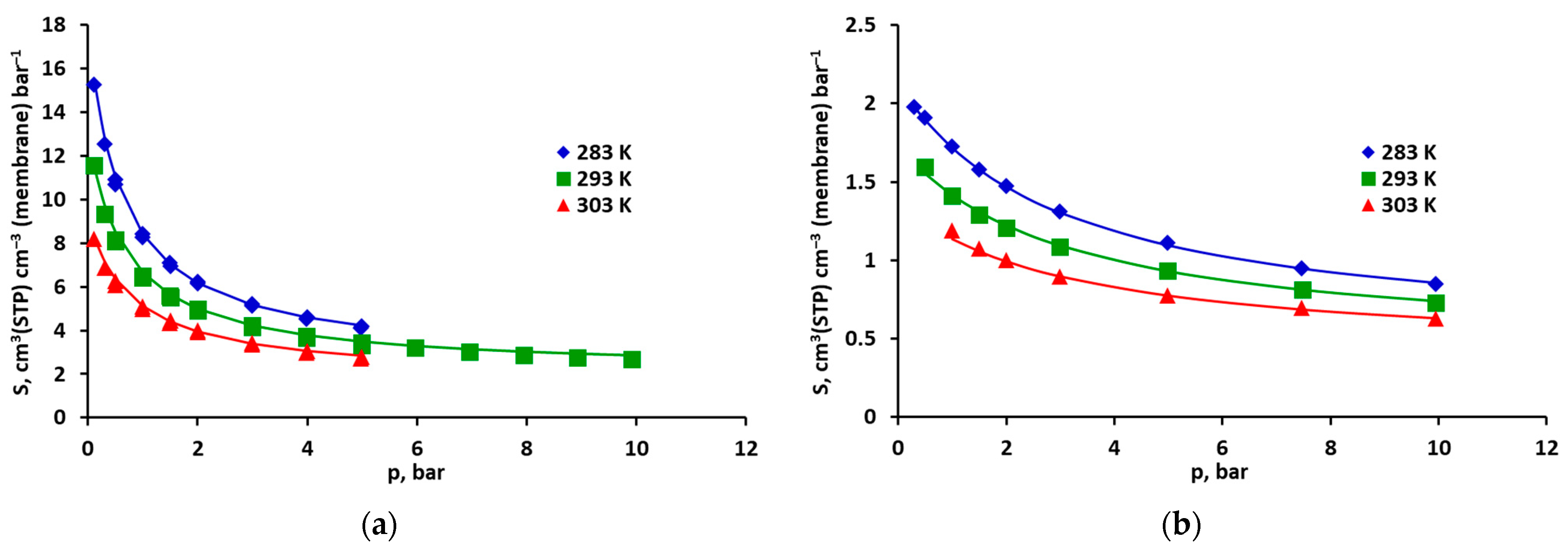 Molecules 30 00614 g004