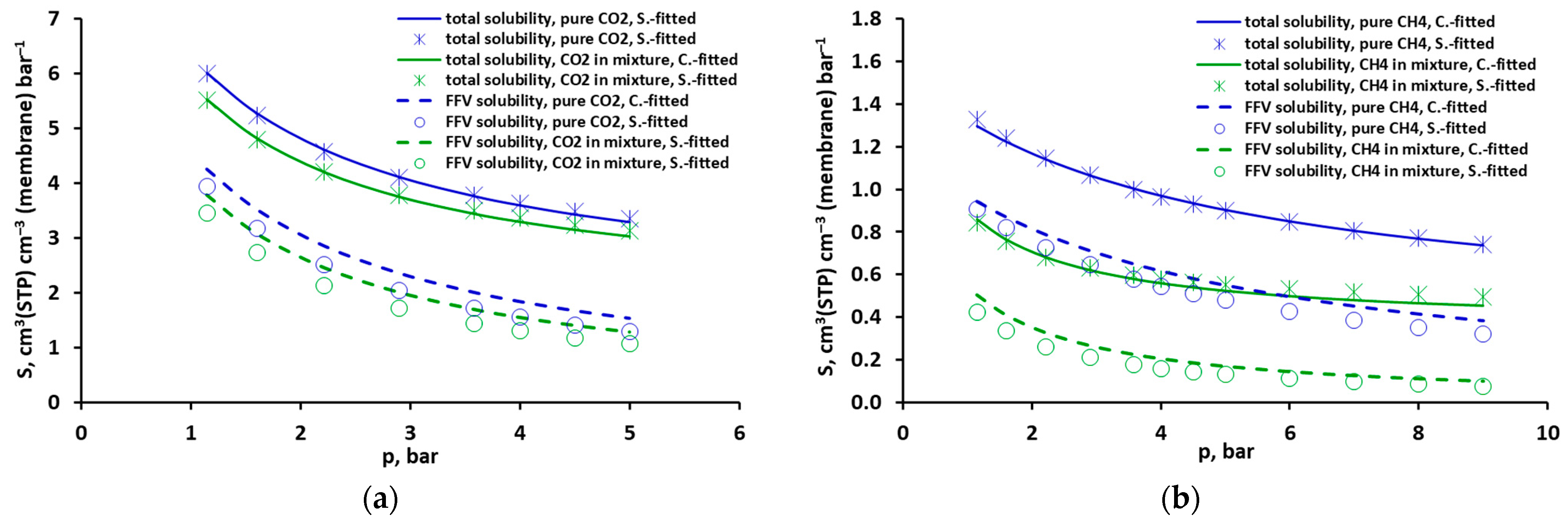 Molecules 30 00614 g006