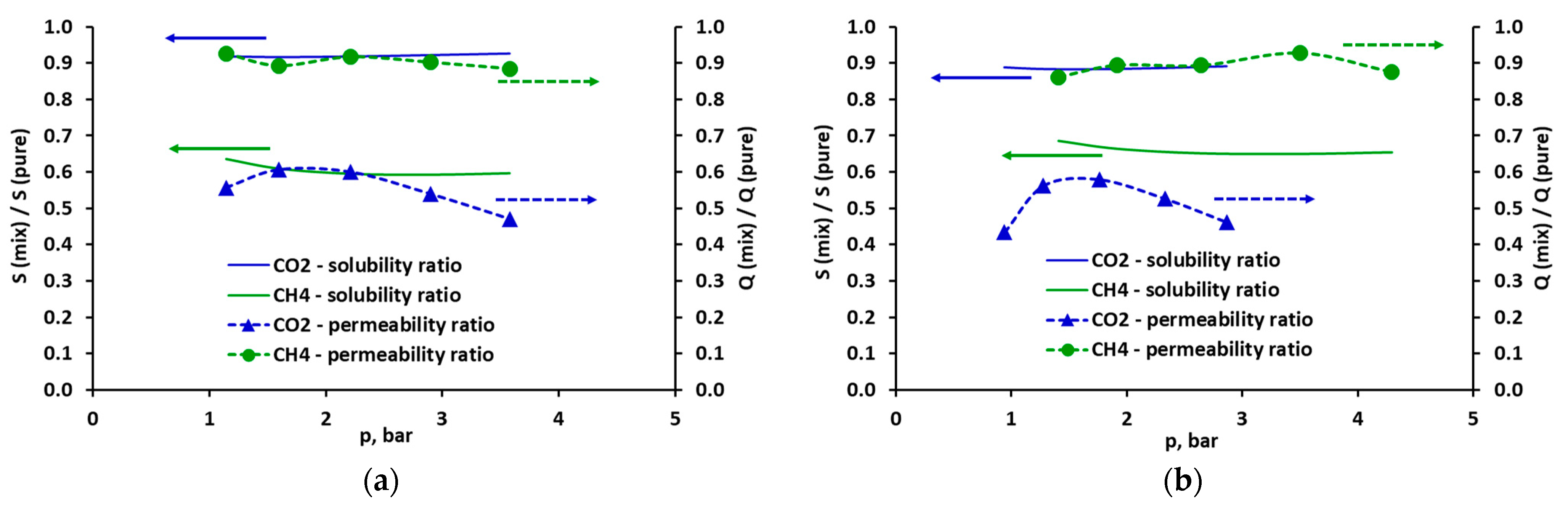 Molecules 30 00614 g007