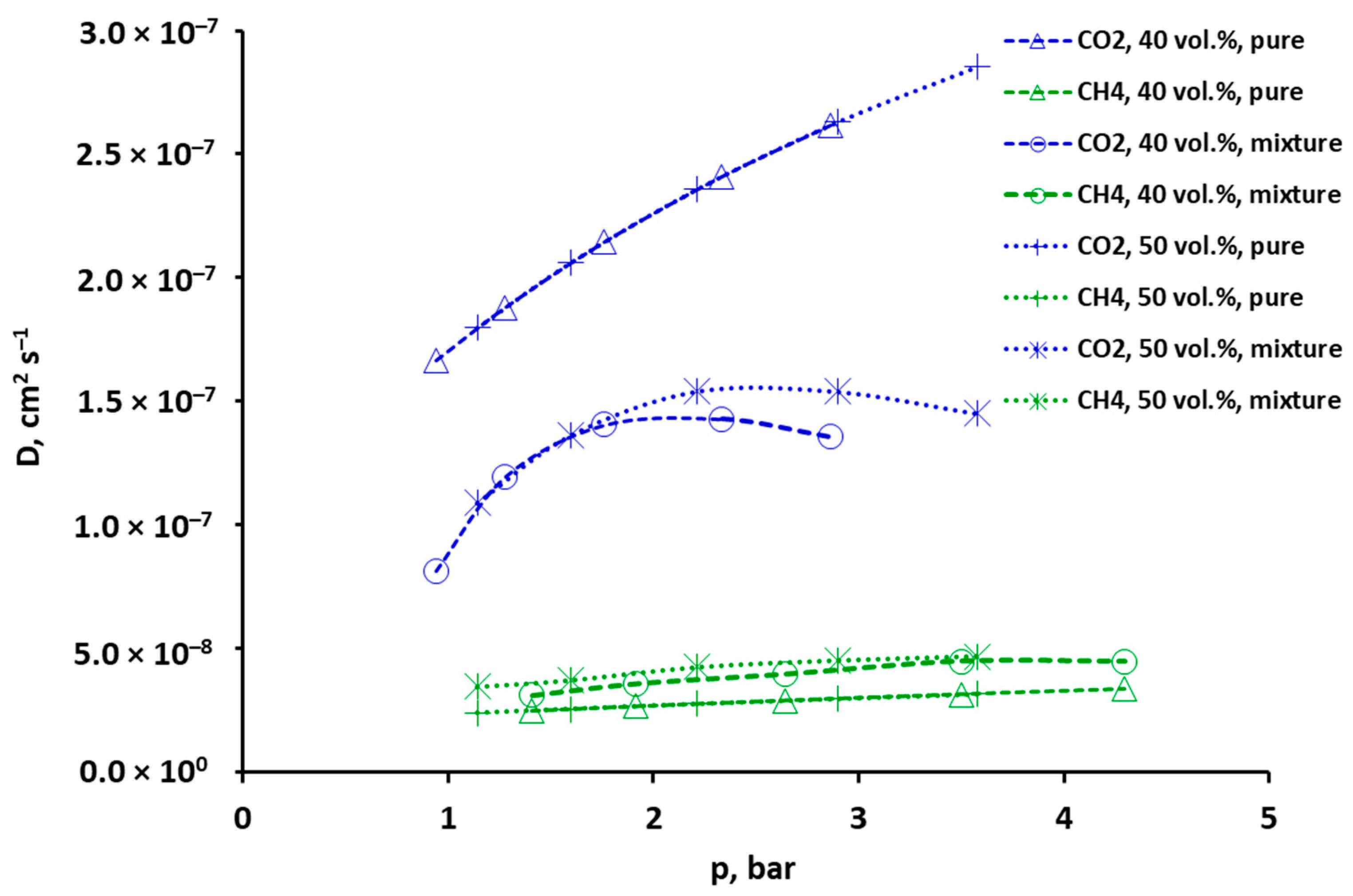 Molecules 30 00614 g008