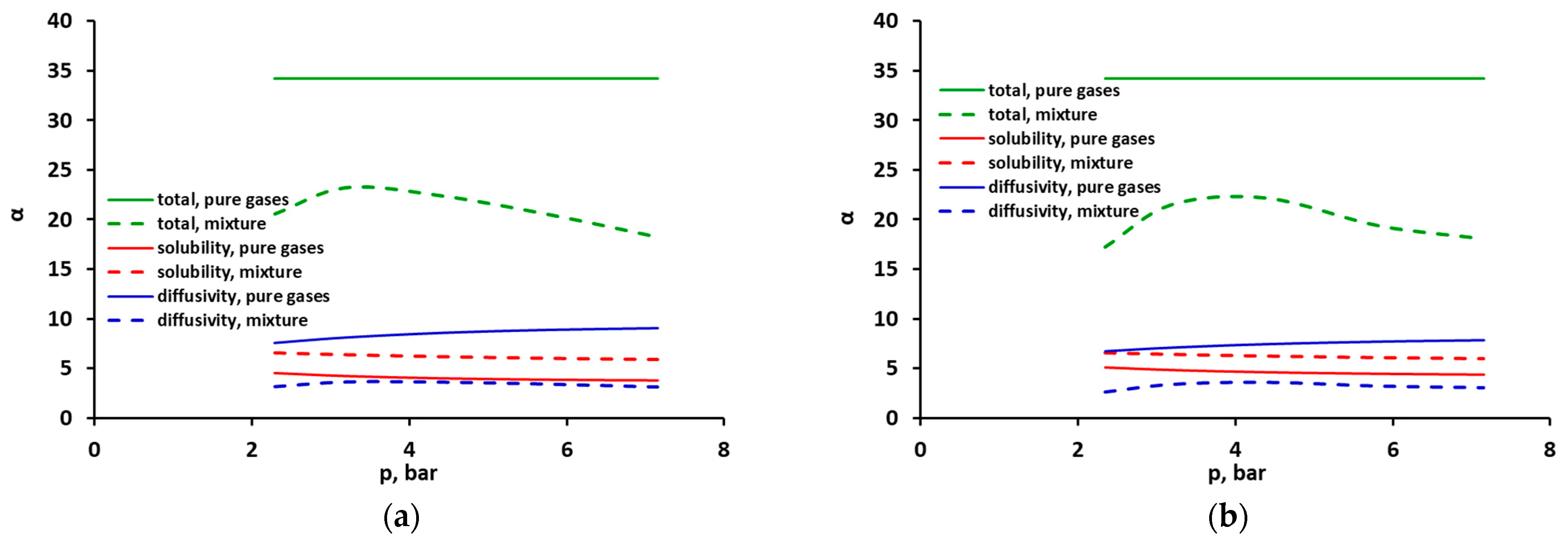 Molecules 30 00614 g009