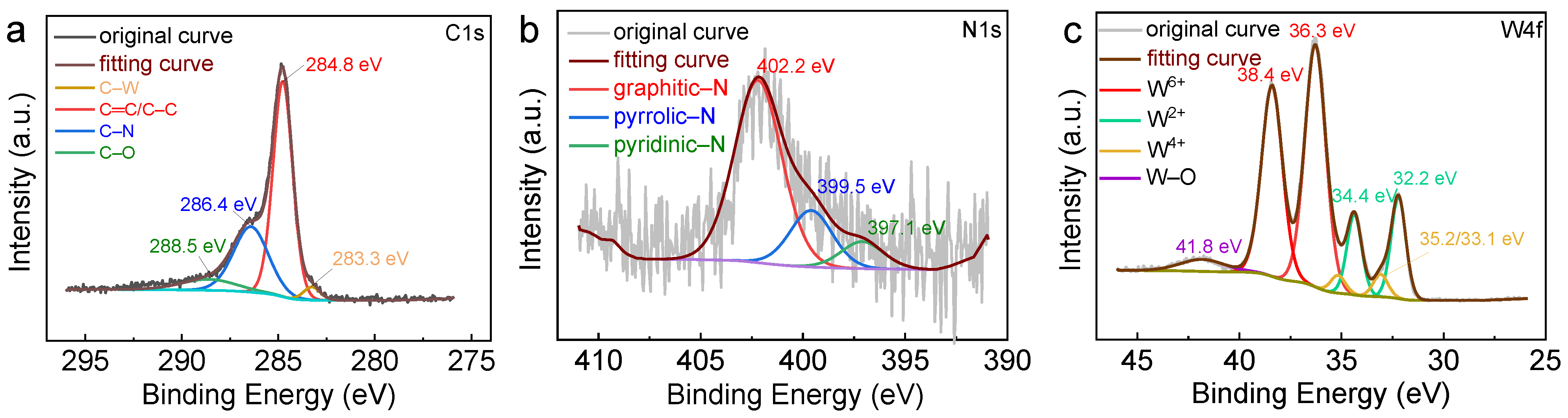Molecules 30 00617 g004