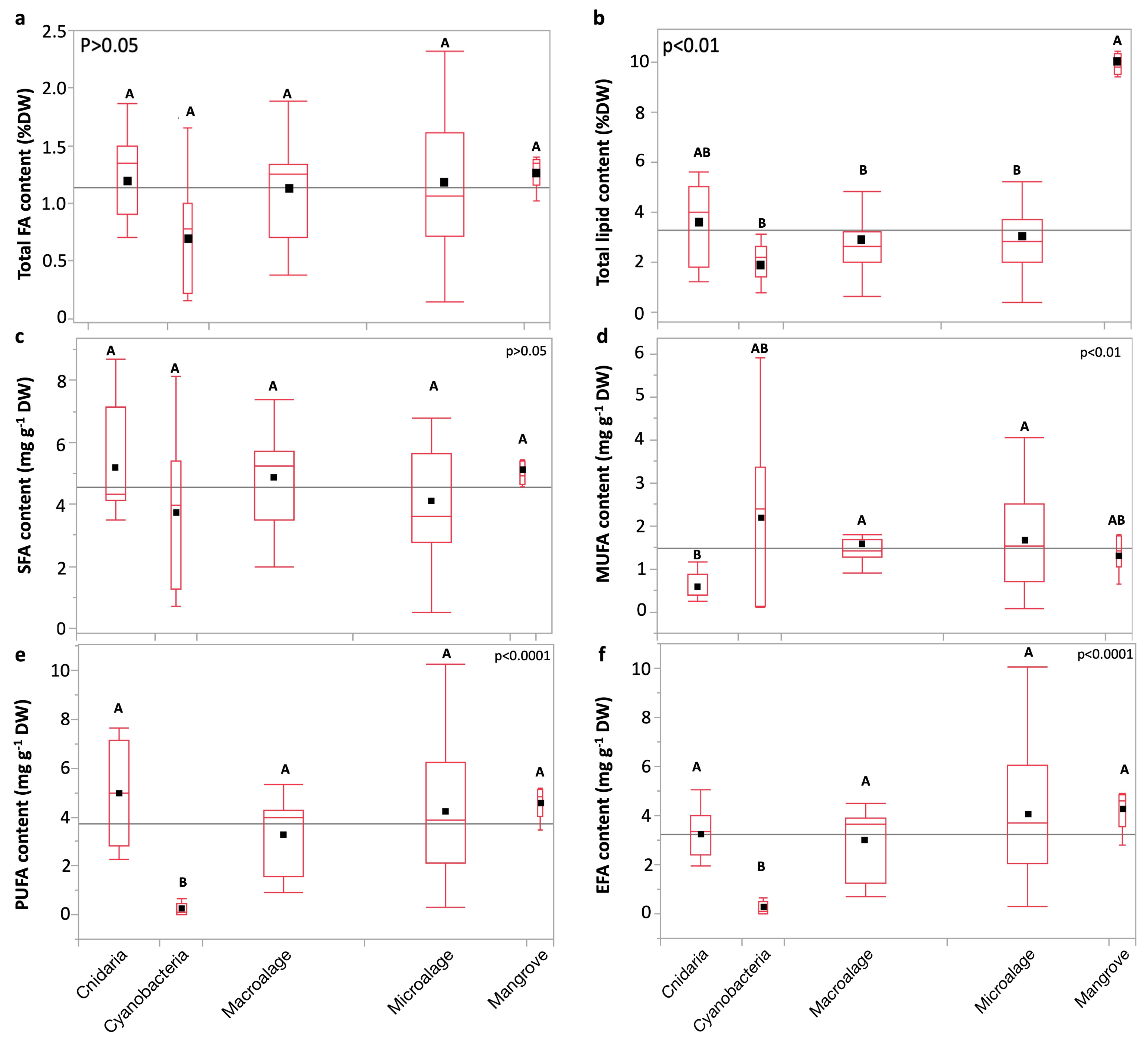 Molecules 30 00621 g005 Molecules 30 00621 g005