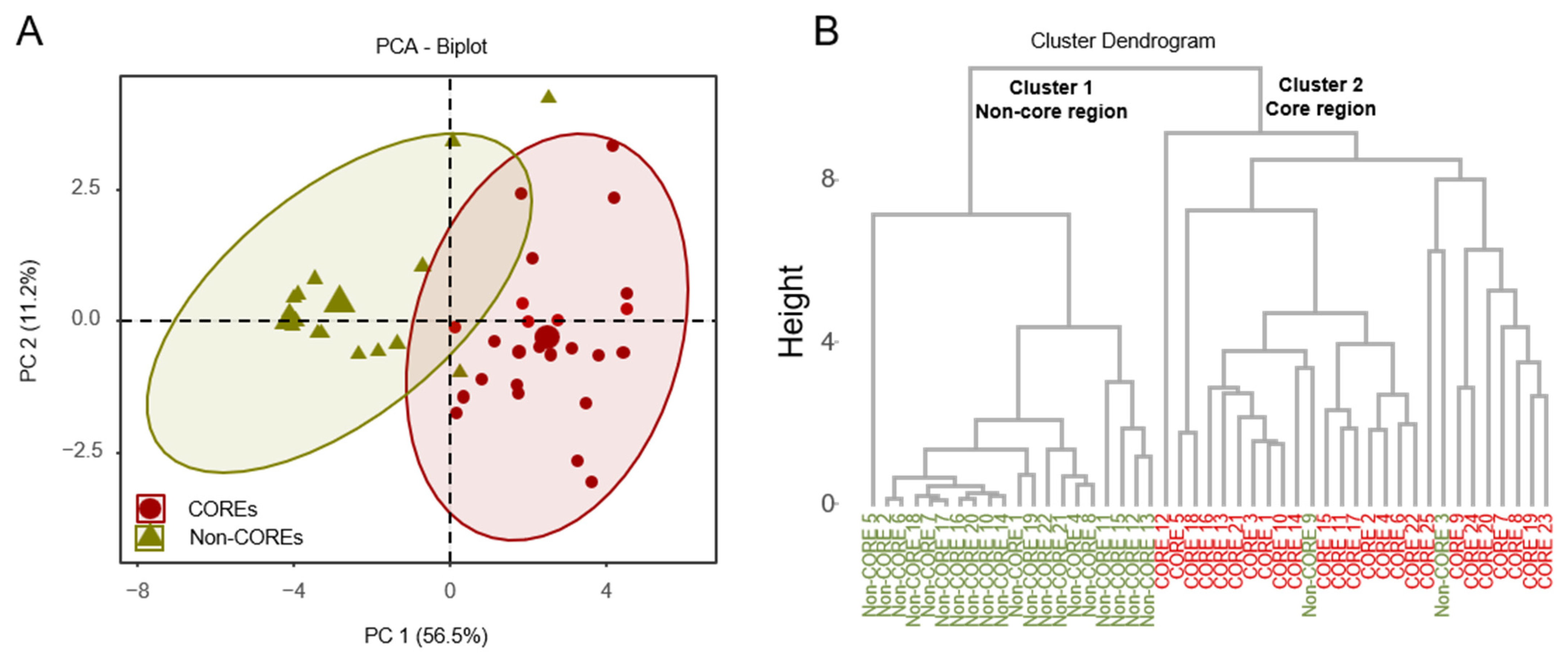 Molecules 30 00622 g002