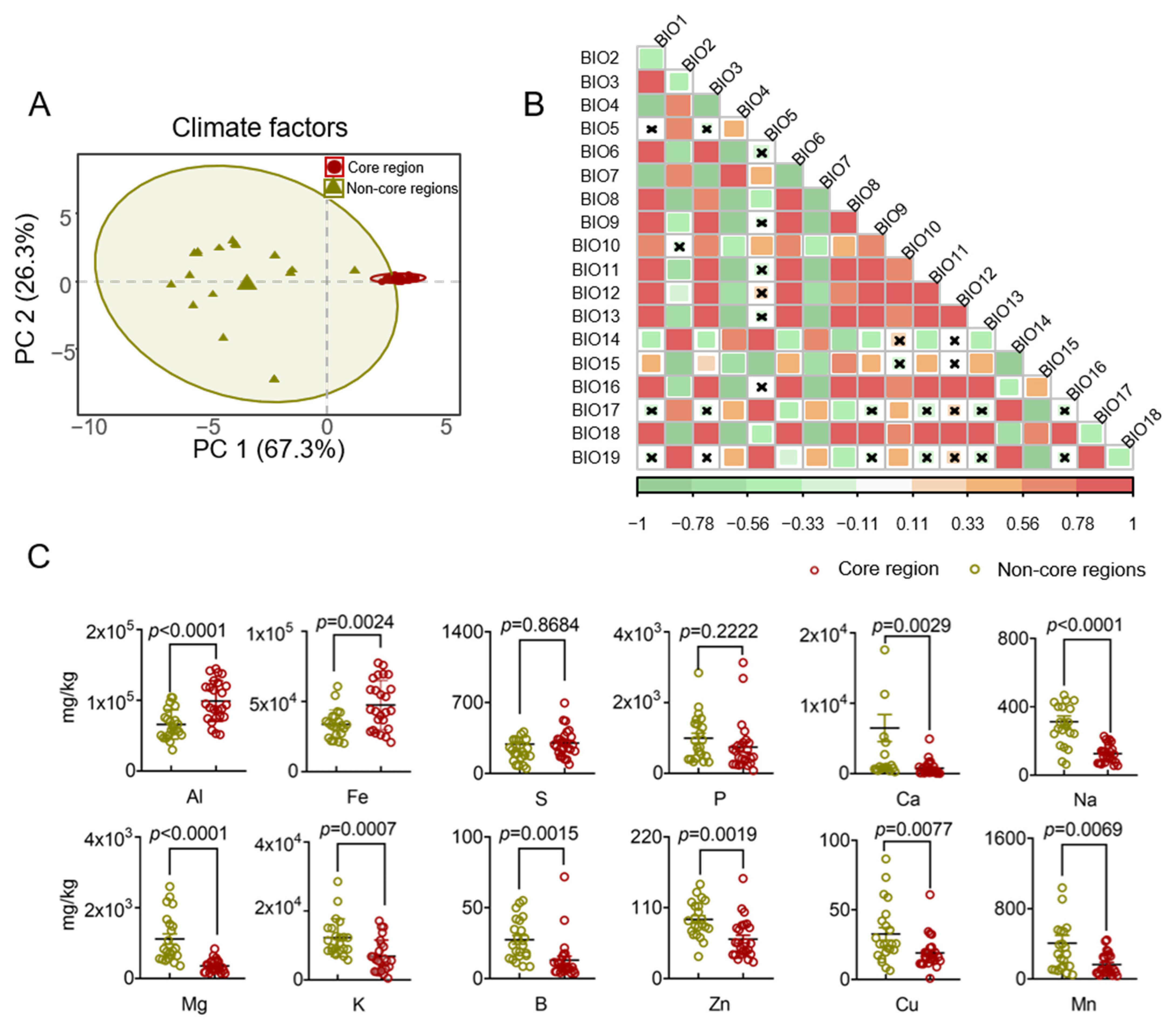 Molecules 30 00622 g004