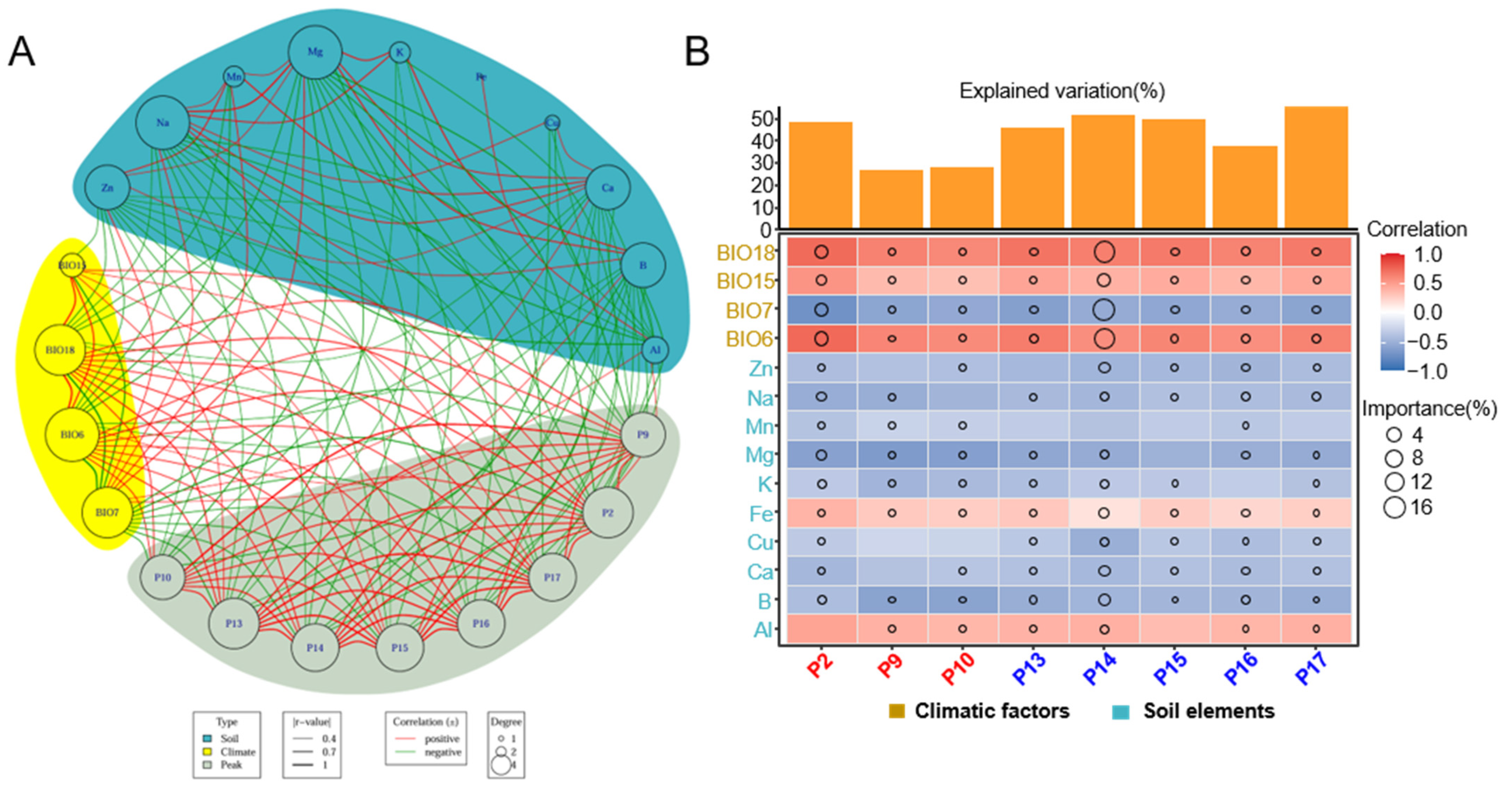 Molecules 30 00622 g005