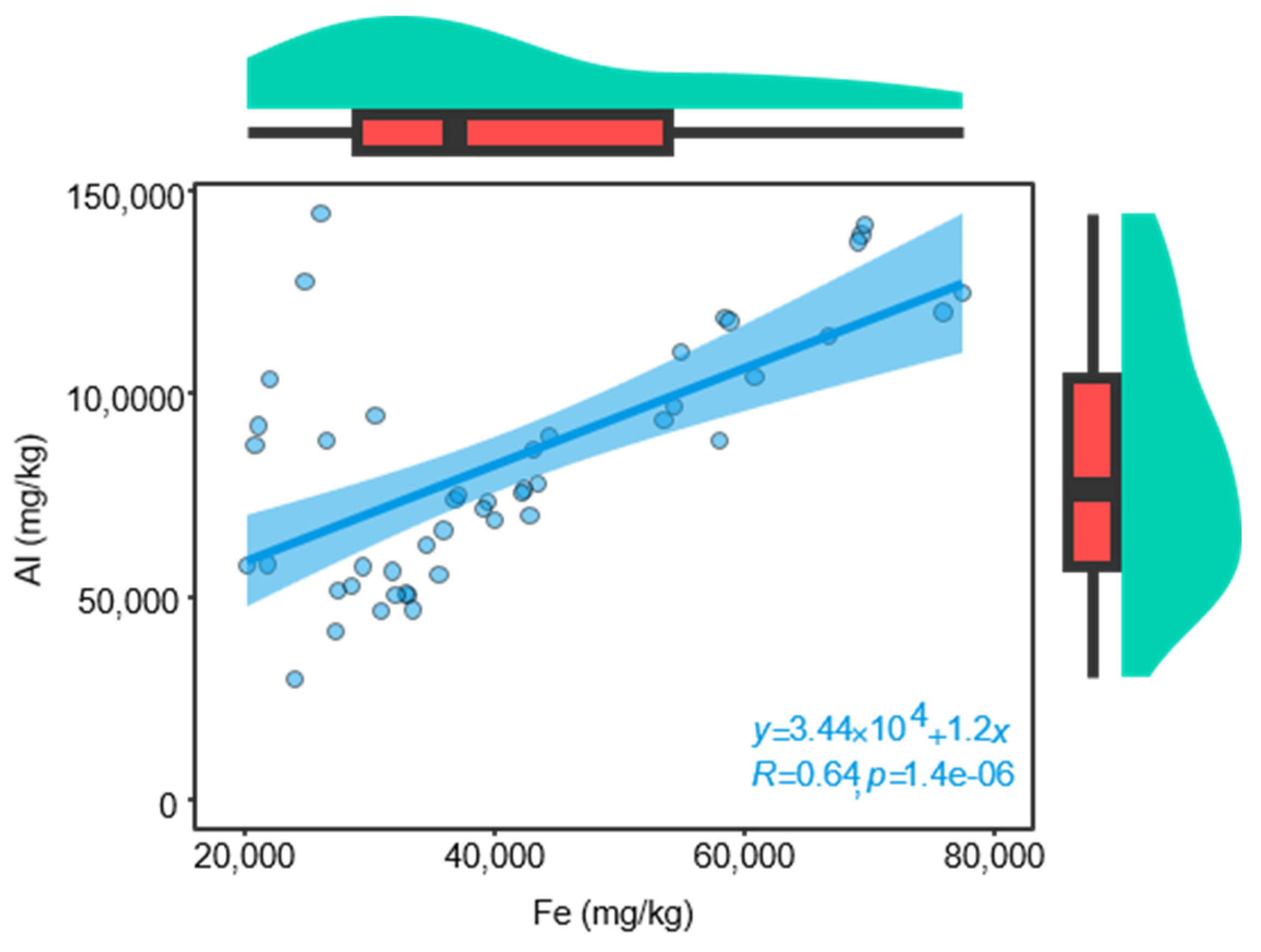 Molecules 30 00622 g007