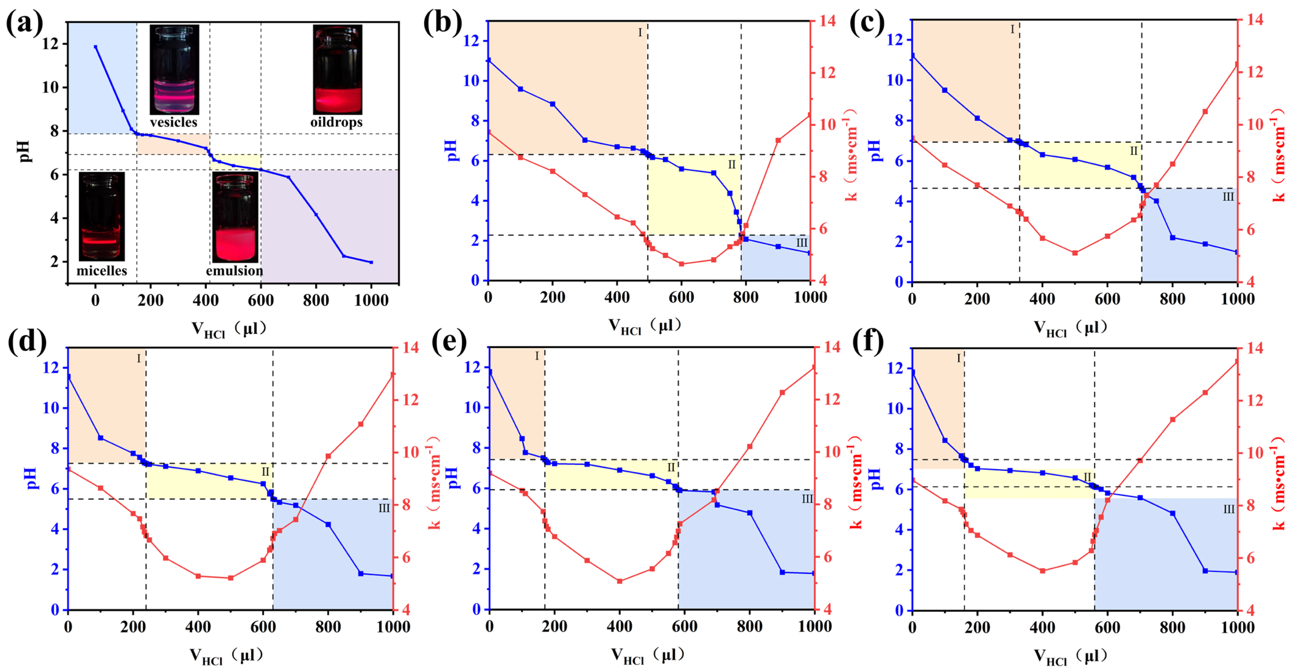 Molecules 30 00624 g002 Molecules 30 00624 g002